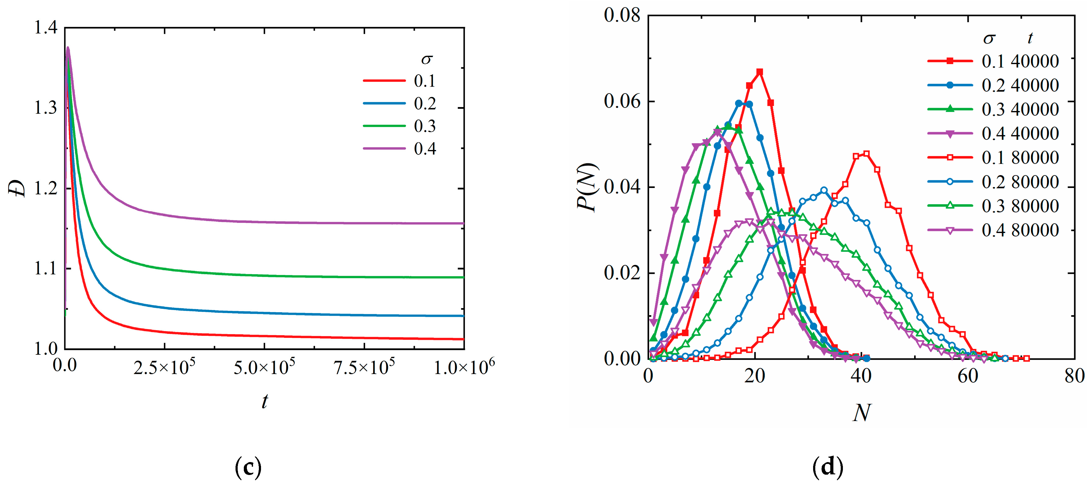 Polymers 16 01203 g001b Polymers 16 01203 g001b
