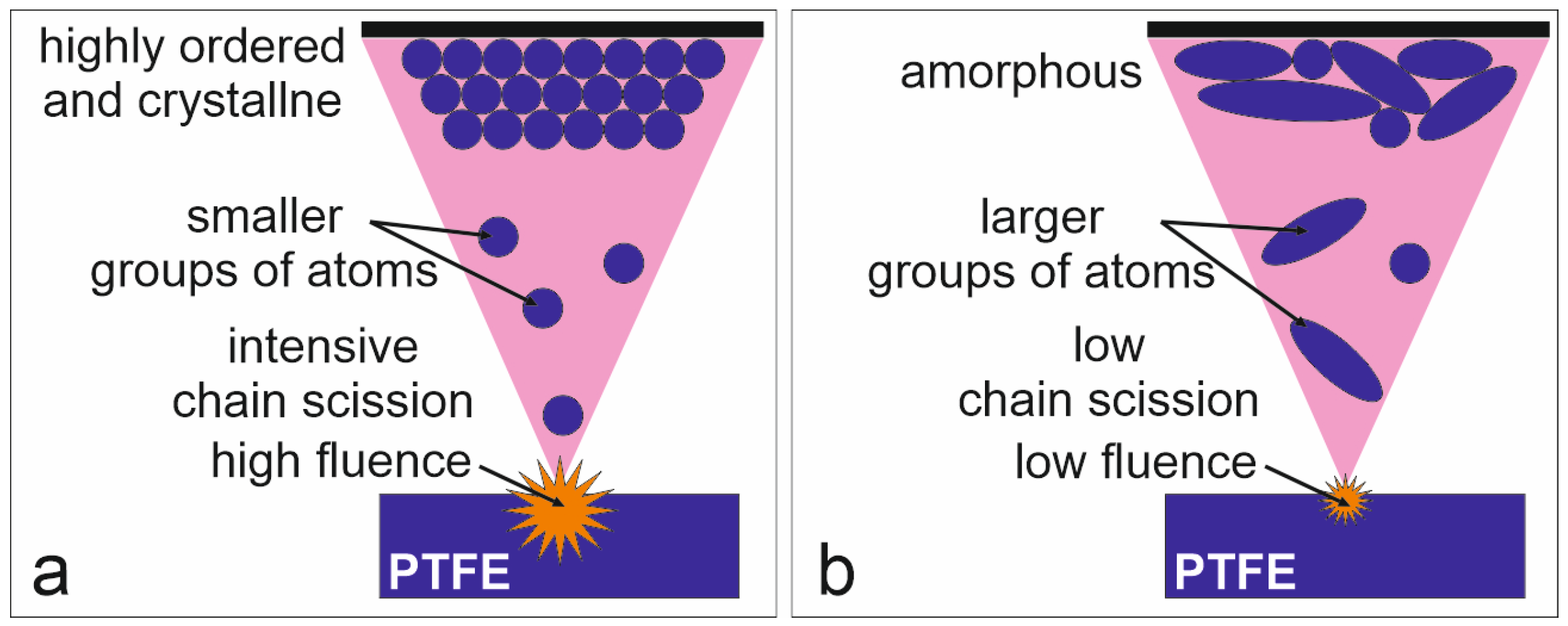 Polymers 16 01205 g007