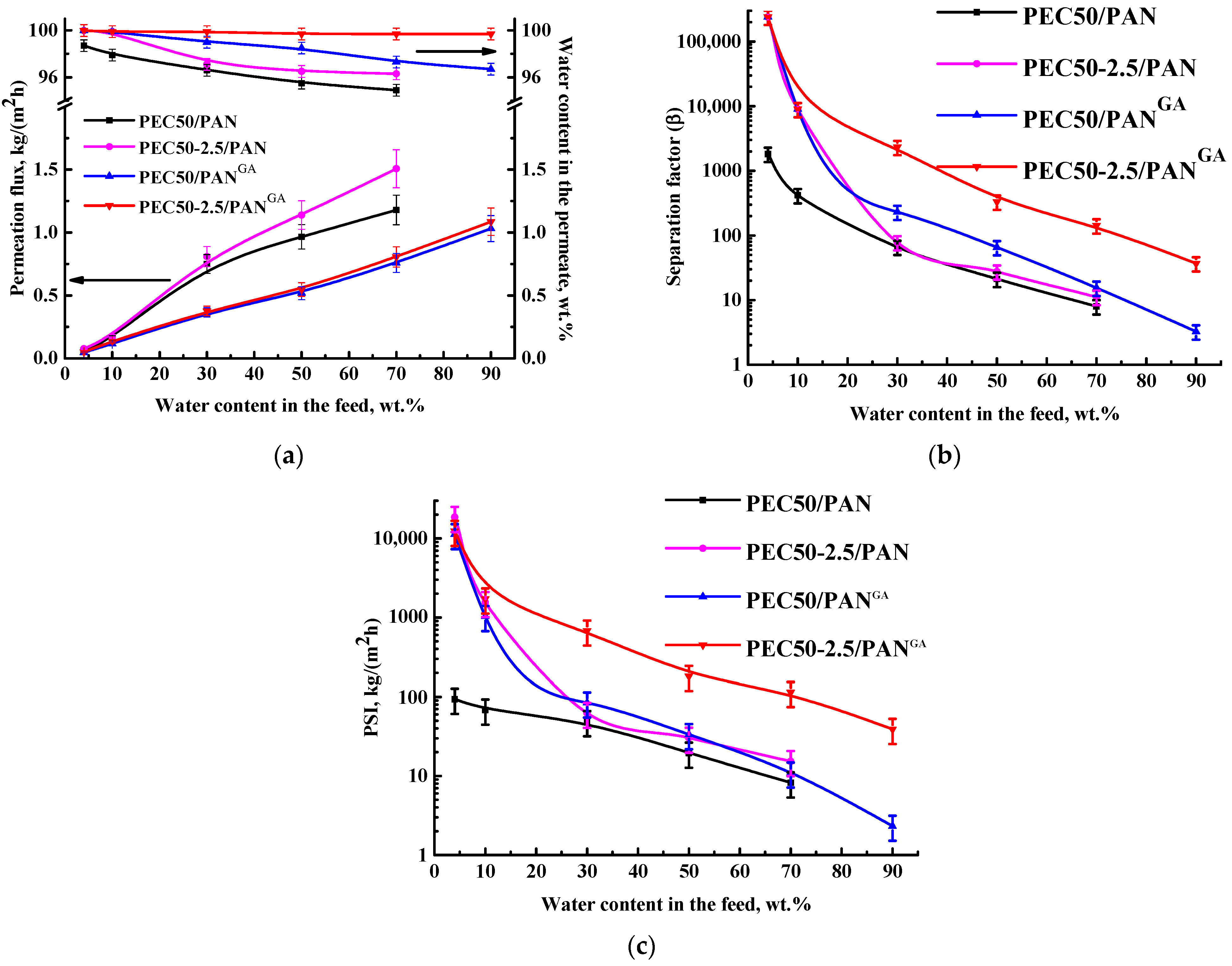 Polymers 16 01206 g007