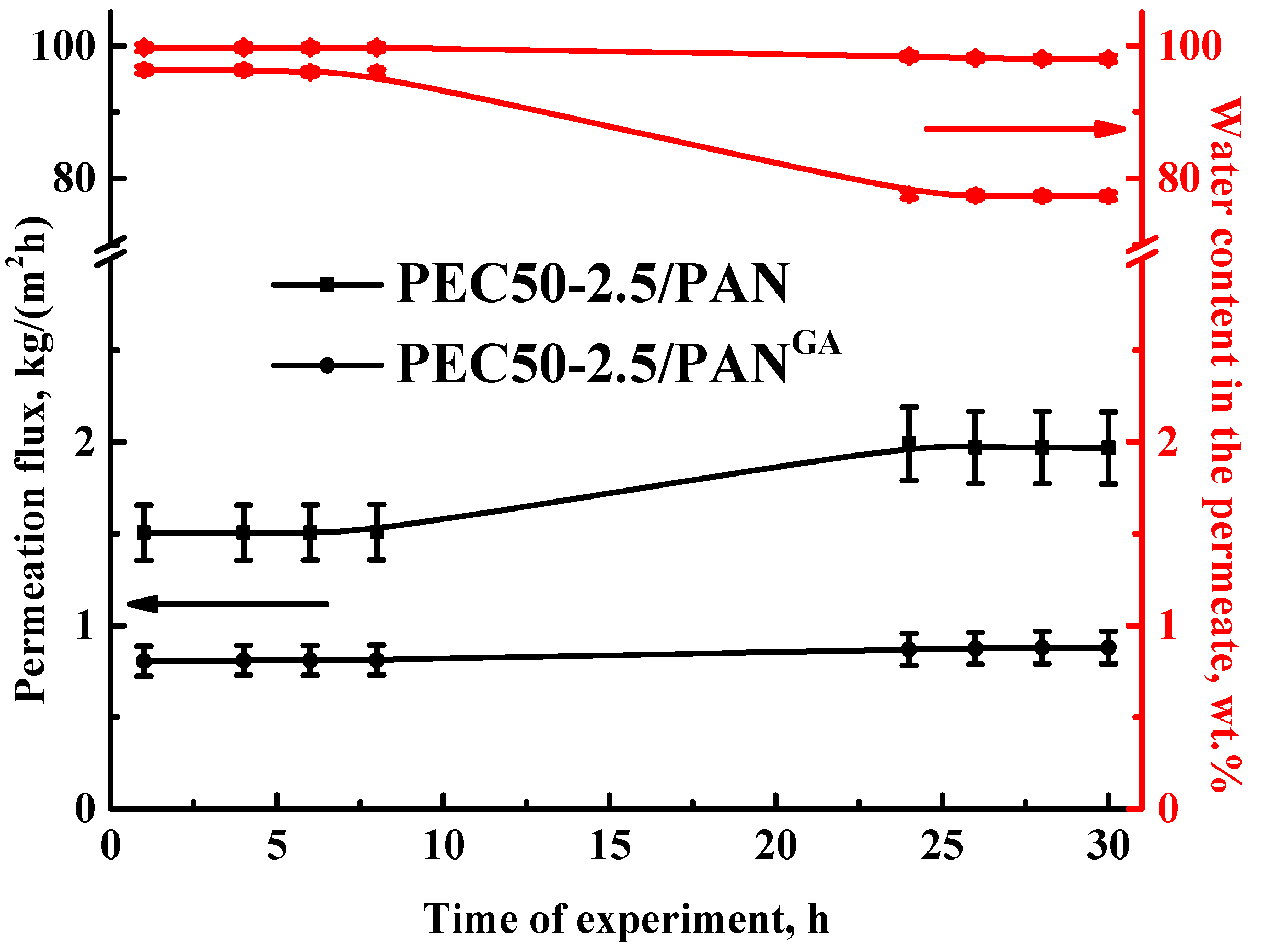 Polymers 16 01206 g008