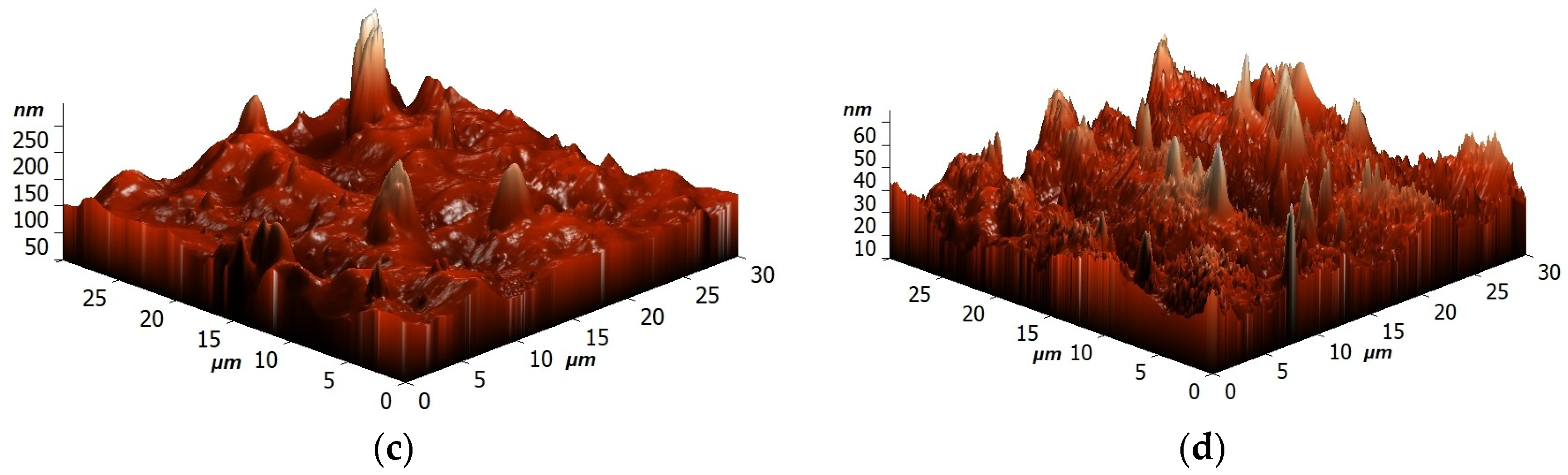 Polymers 16 01206 g017b