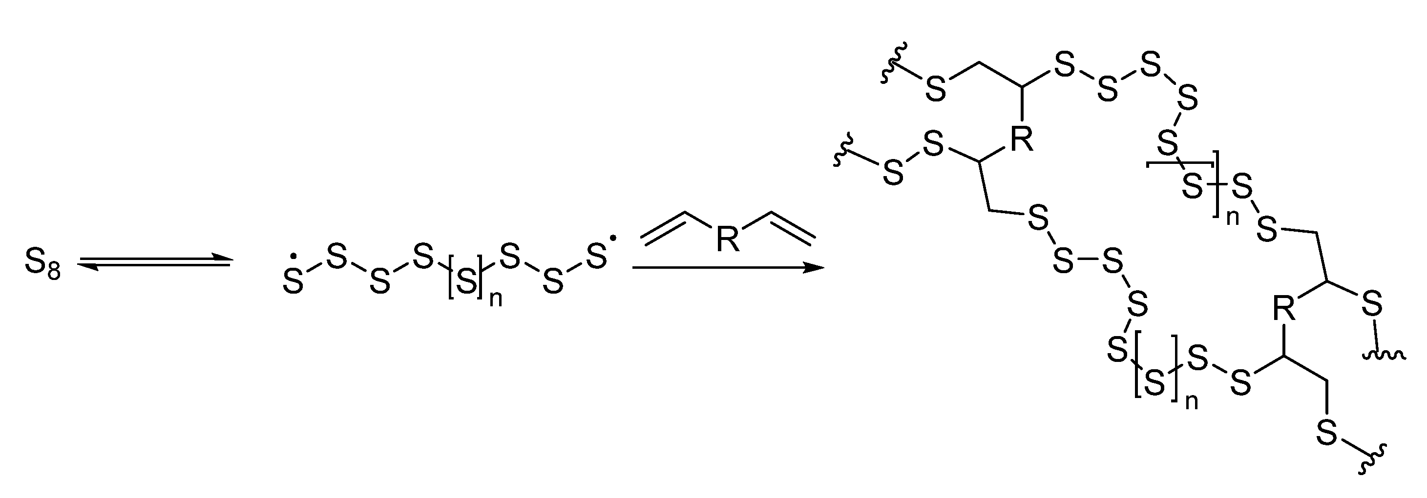 Polymers 16 01207 sch008