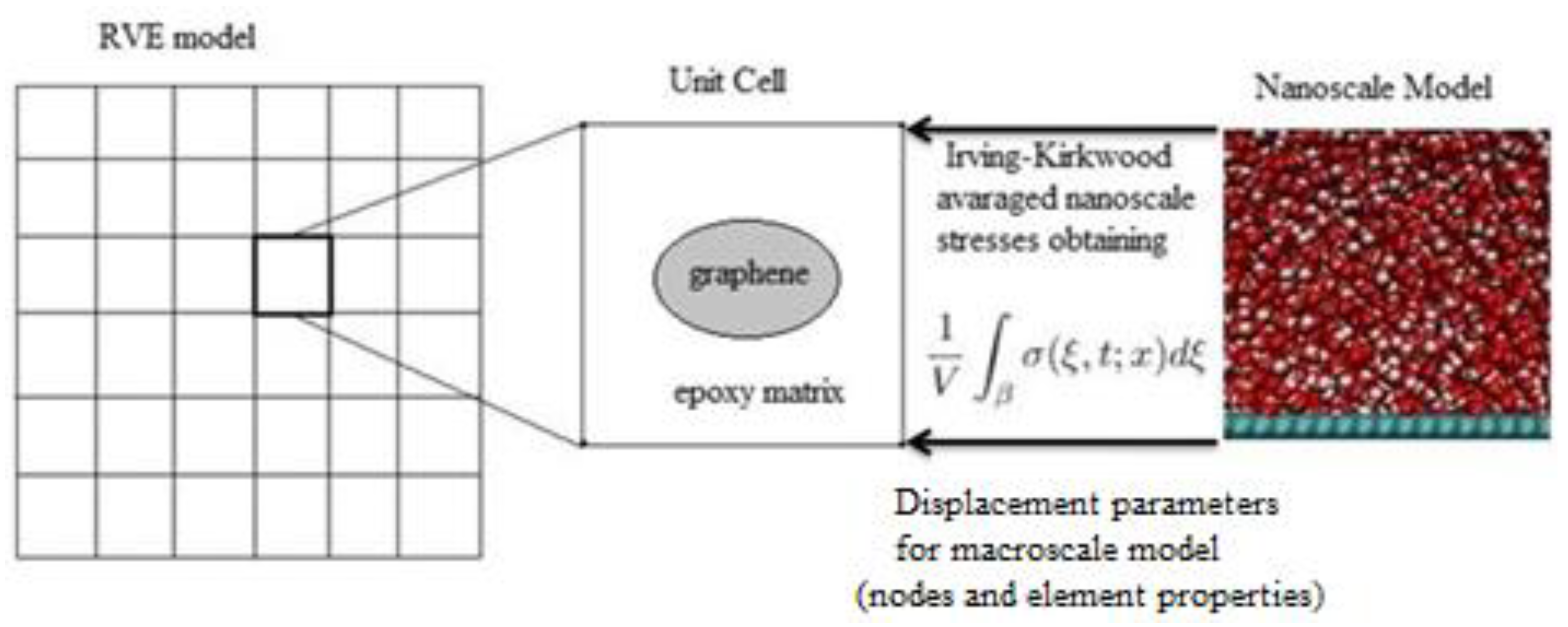 Polymers 16 01209 g003