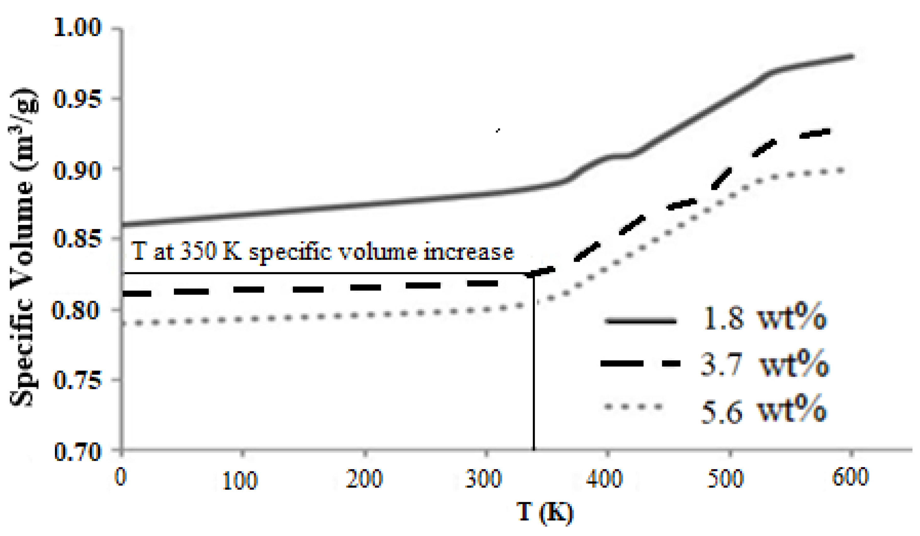 Polymers 16 01209 g011