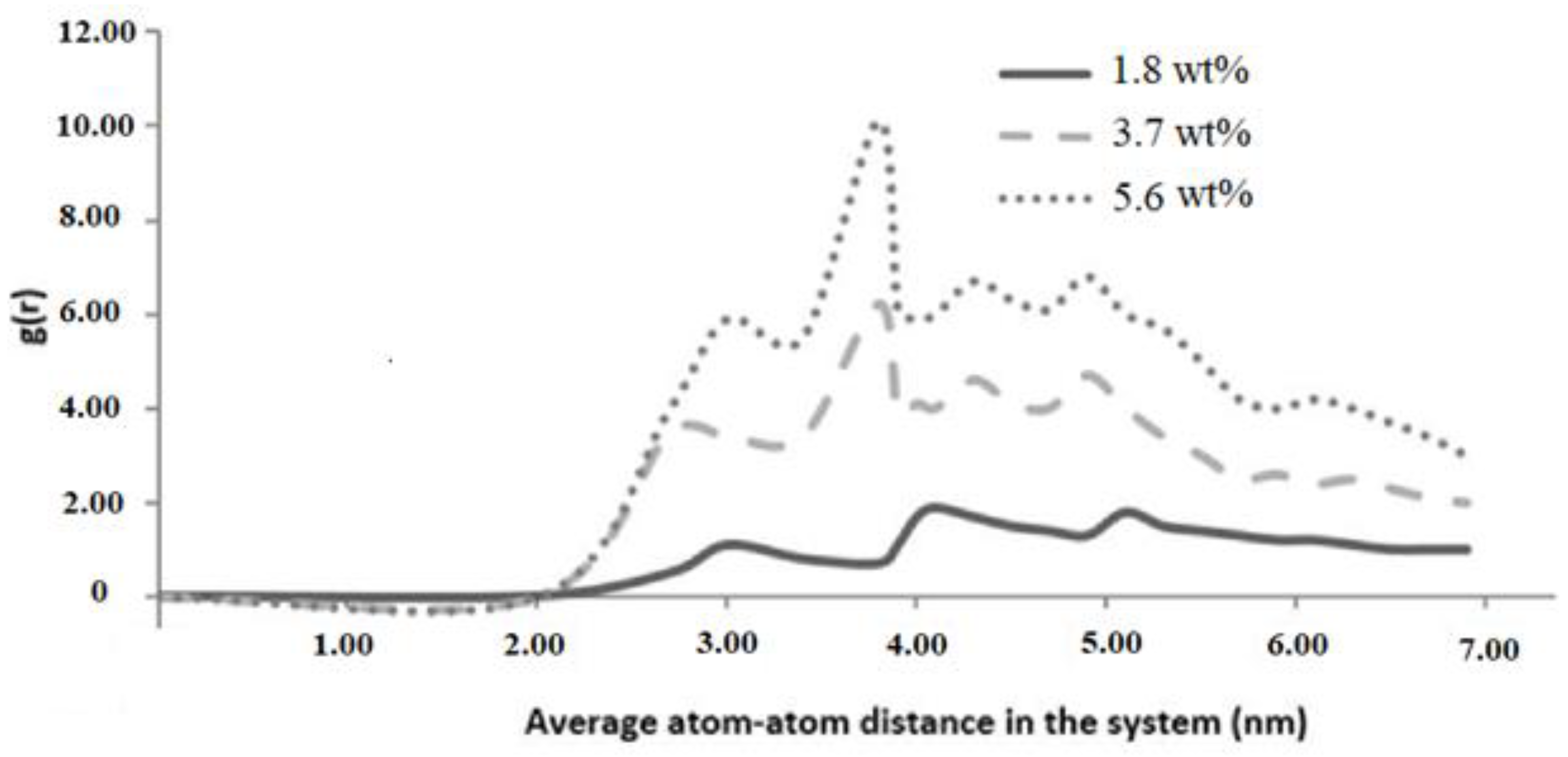 Polymers 16 01209 g014