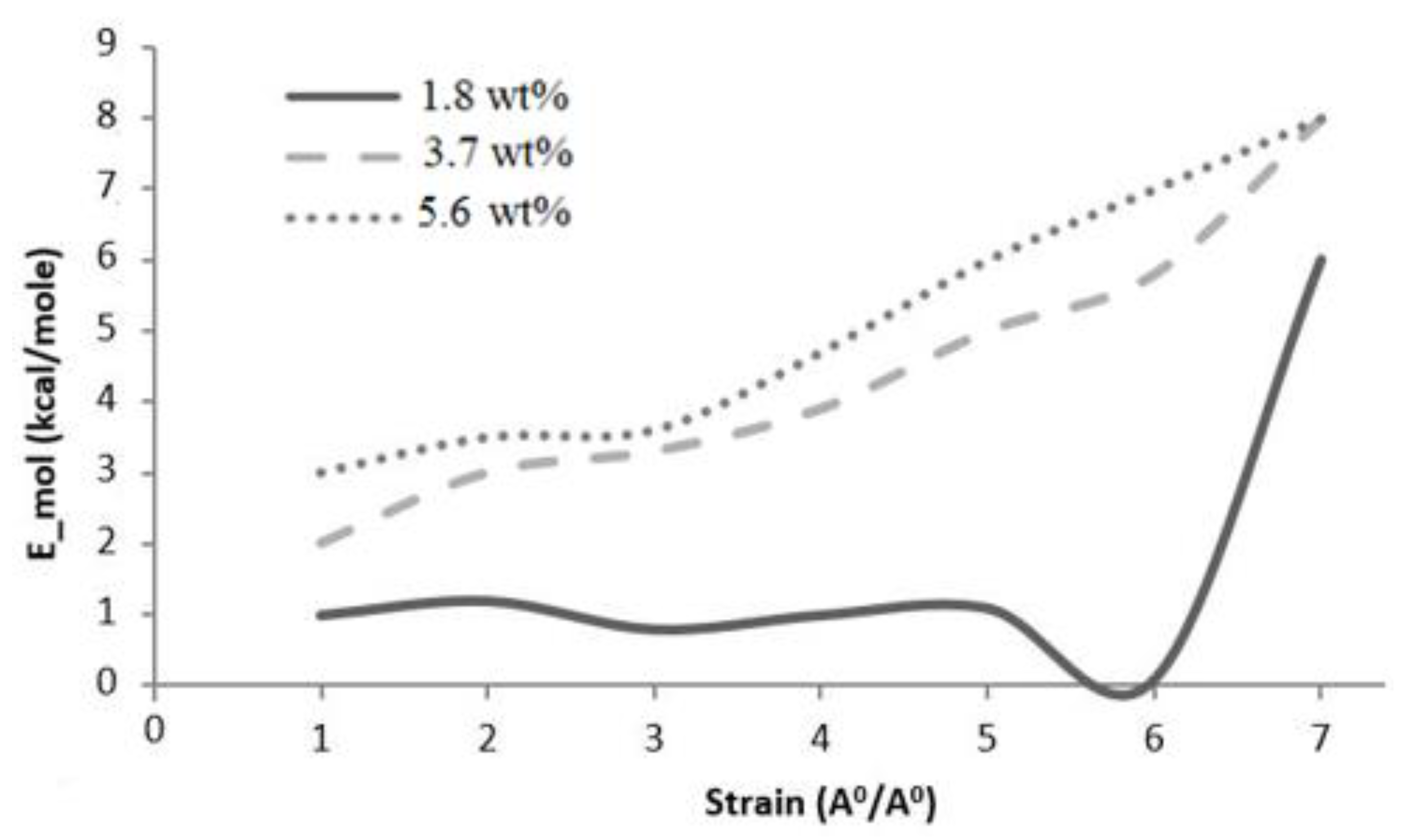 Polymers 16 01209 g016