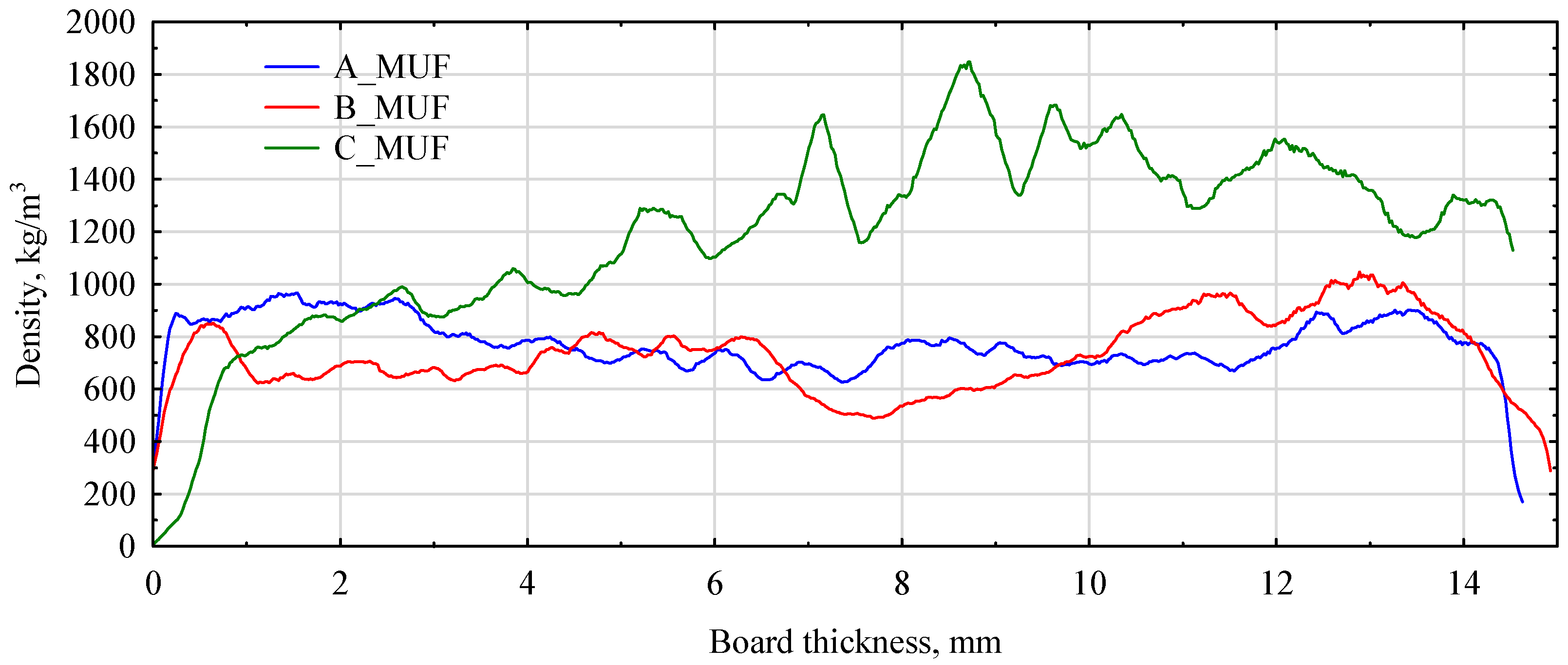 Polymers 16 01210 g002 Polymers 16 01210 g002