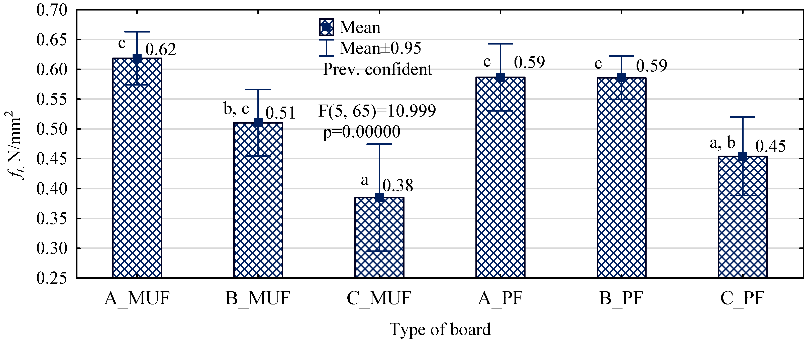 Polymers 16 01210 g005 Polymers 16 01210 g005