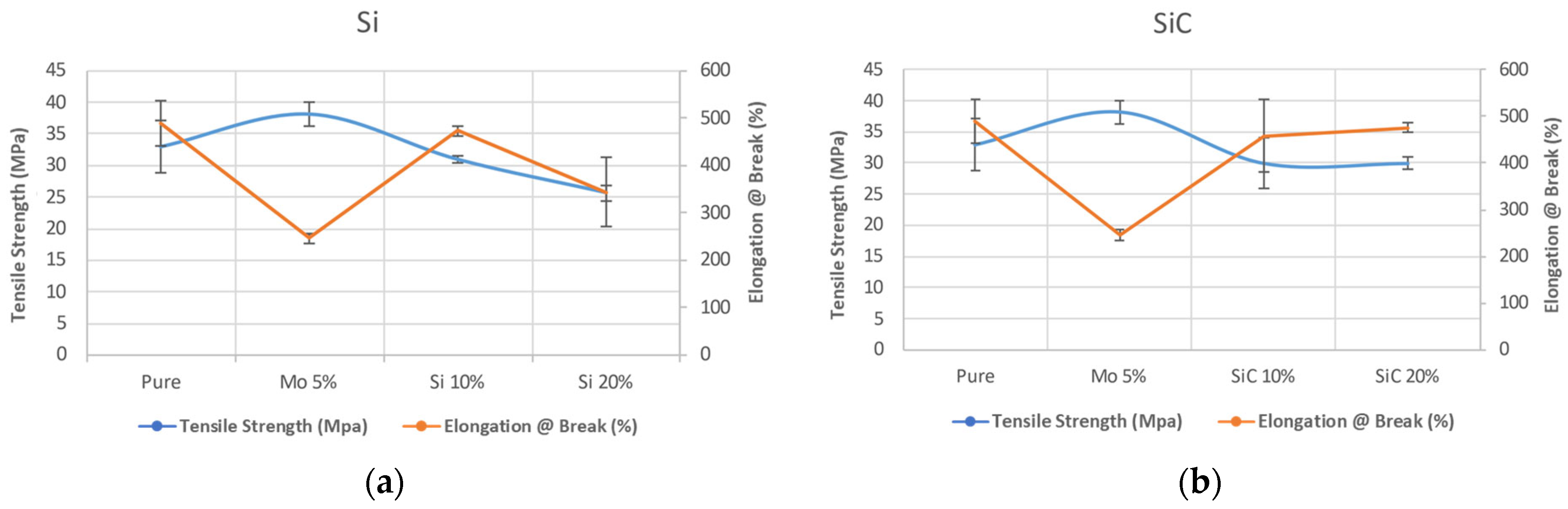 Polymers 16 01212 g002