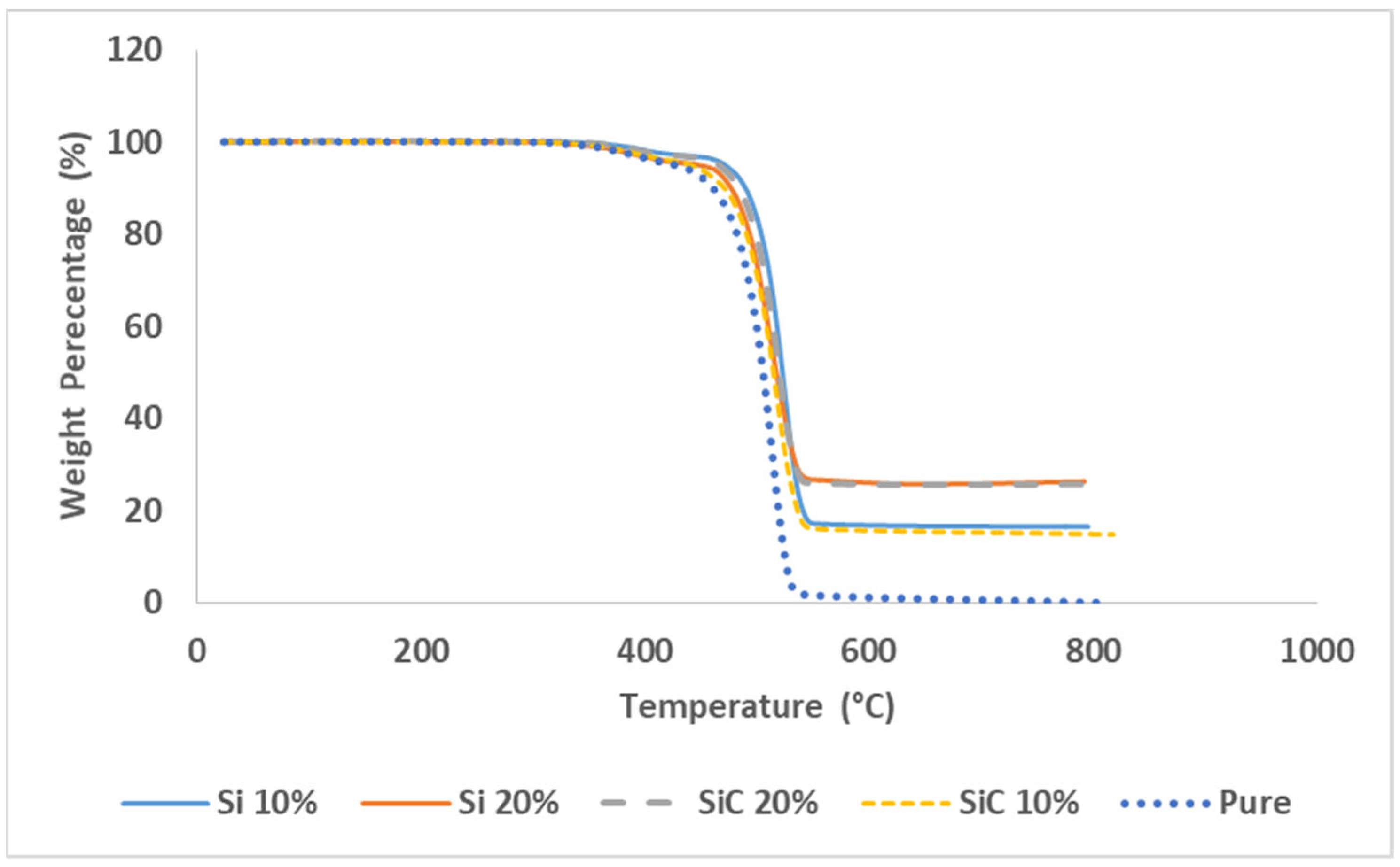 Polymers 16 01212 g003
