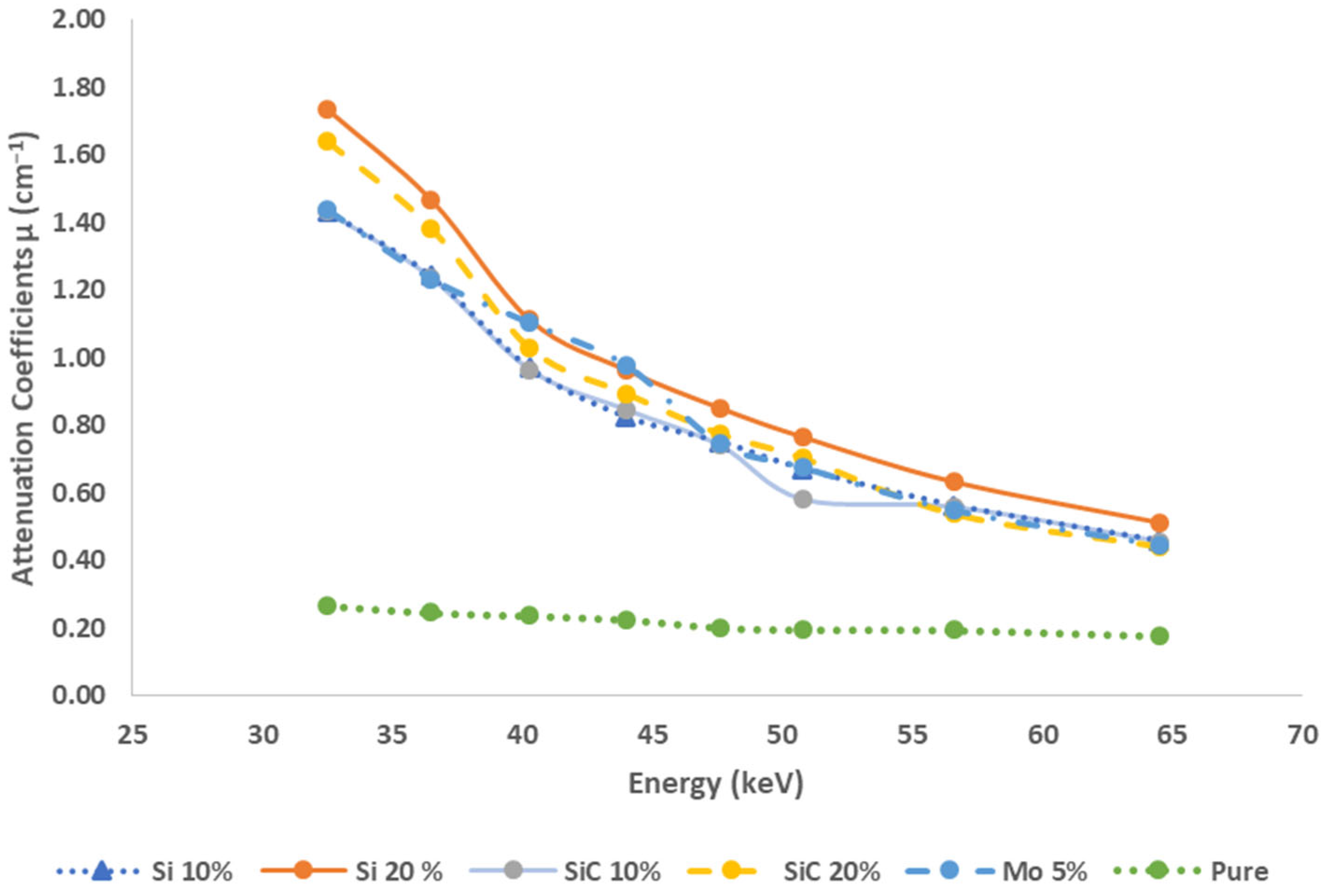 Polymers 16 01212 g004