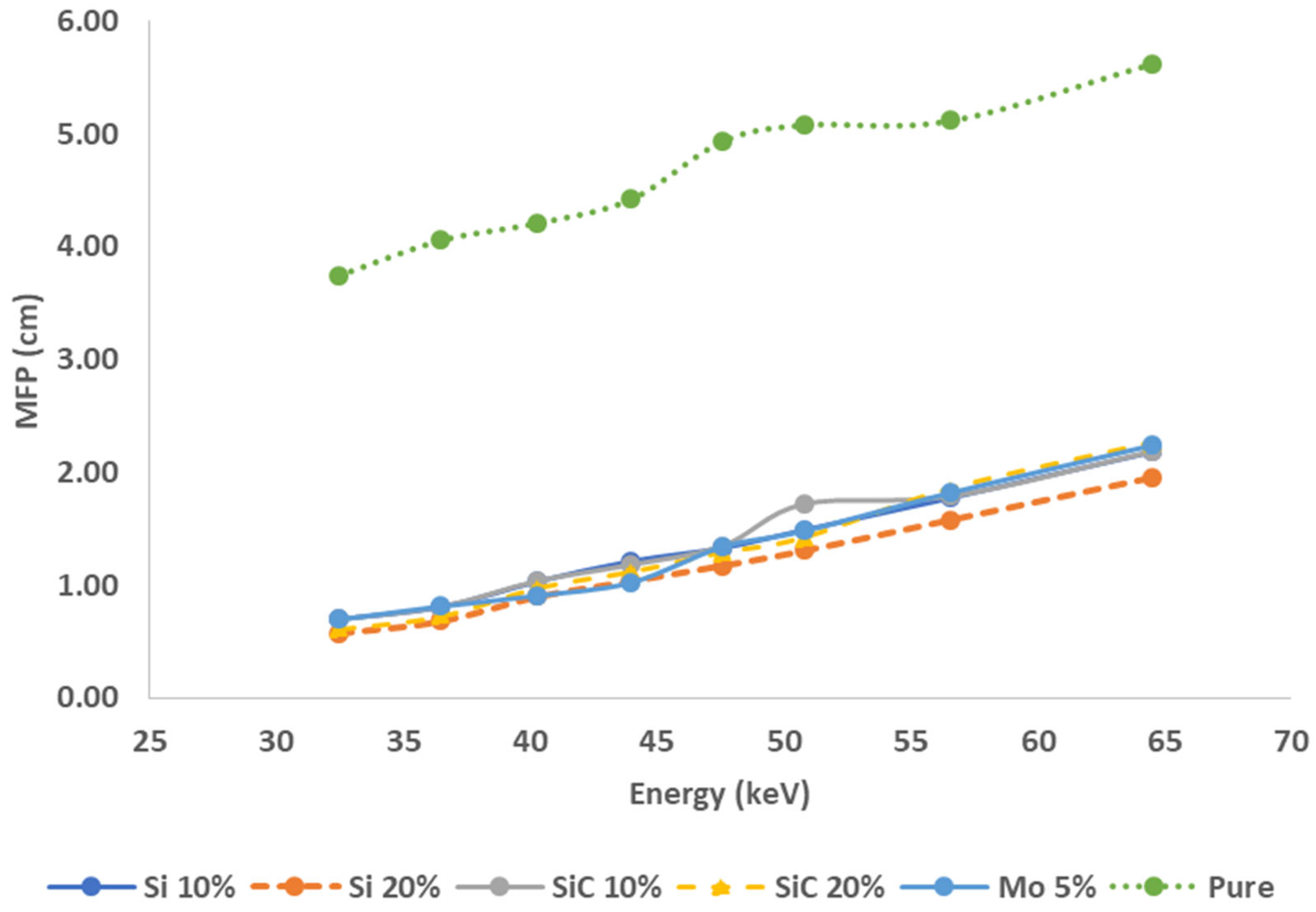 Polymers 16 01212 g006