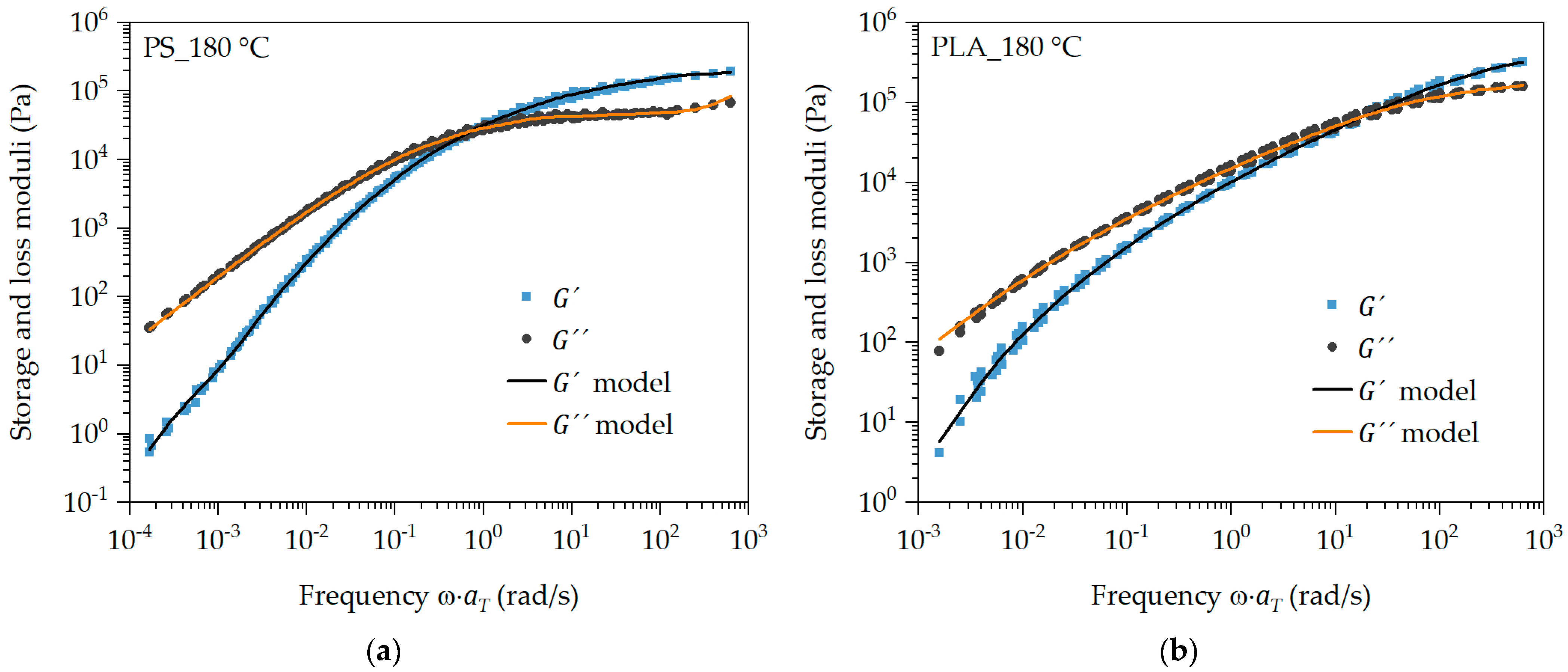 Polymers 16 01213 g003