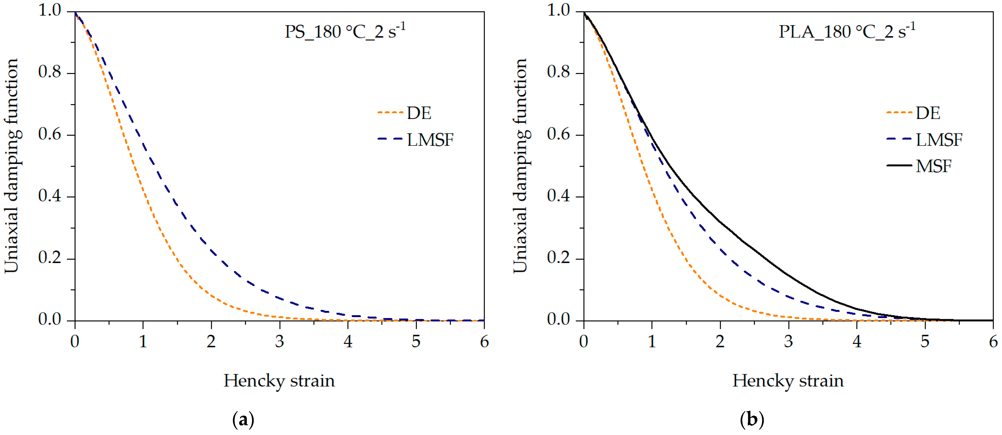 Polymers 16 01213 g006