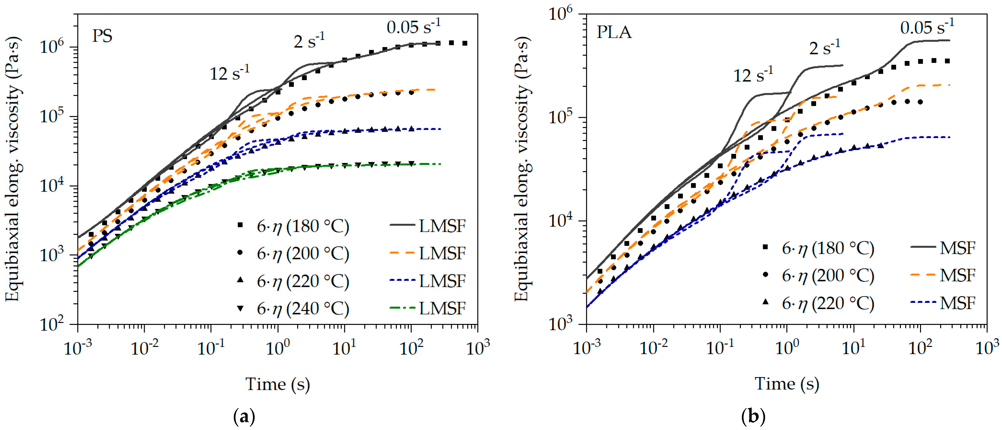 Polymers 16 01213 g008