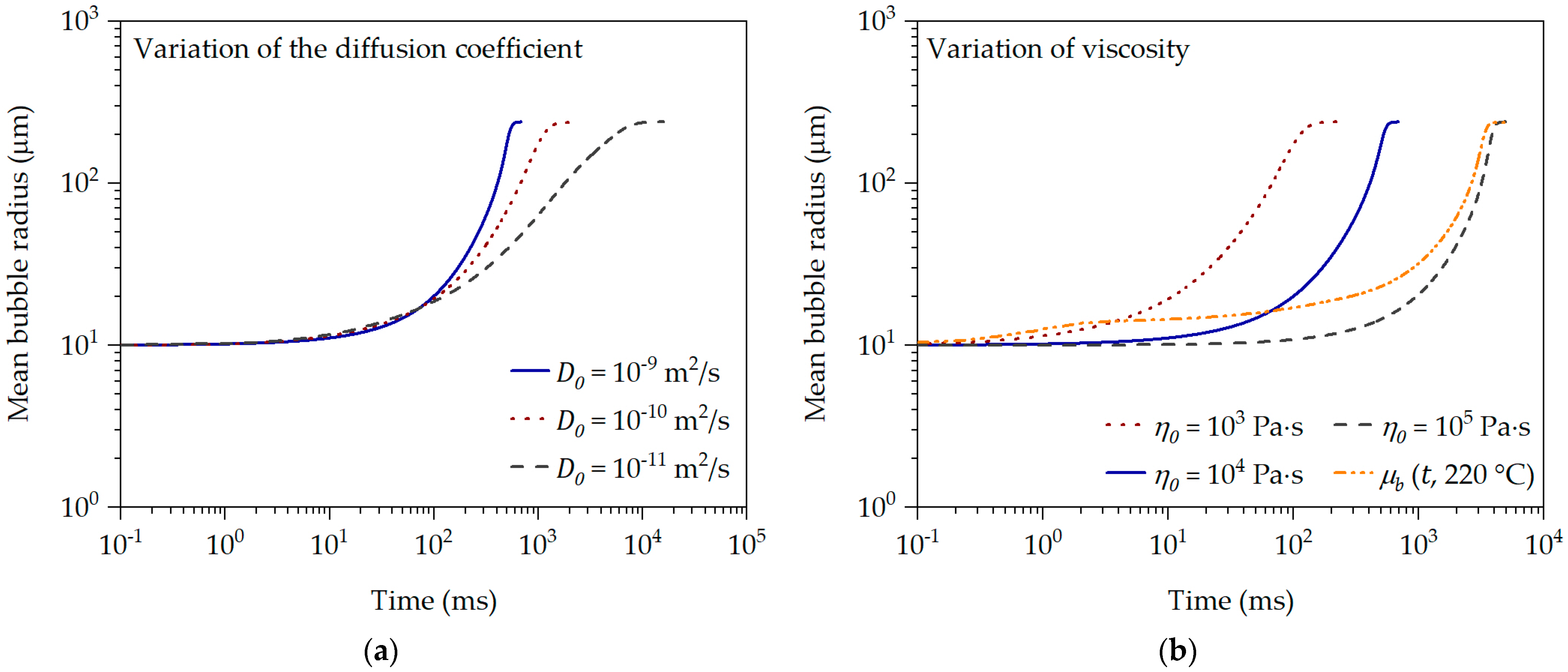 Polymers 16 01213 g011