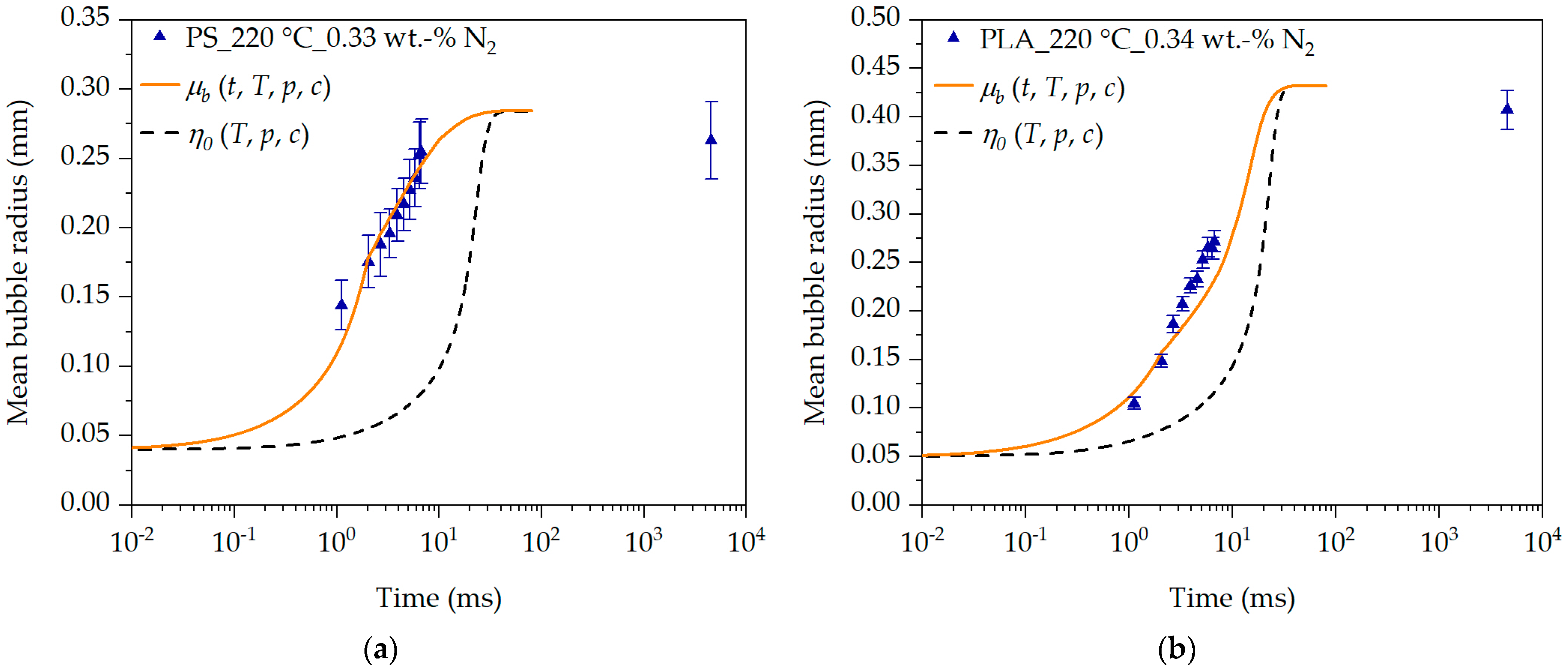 Polymers 16 01213 g012