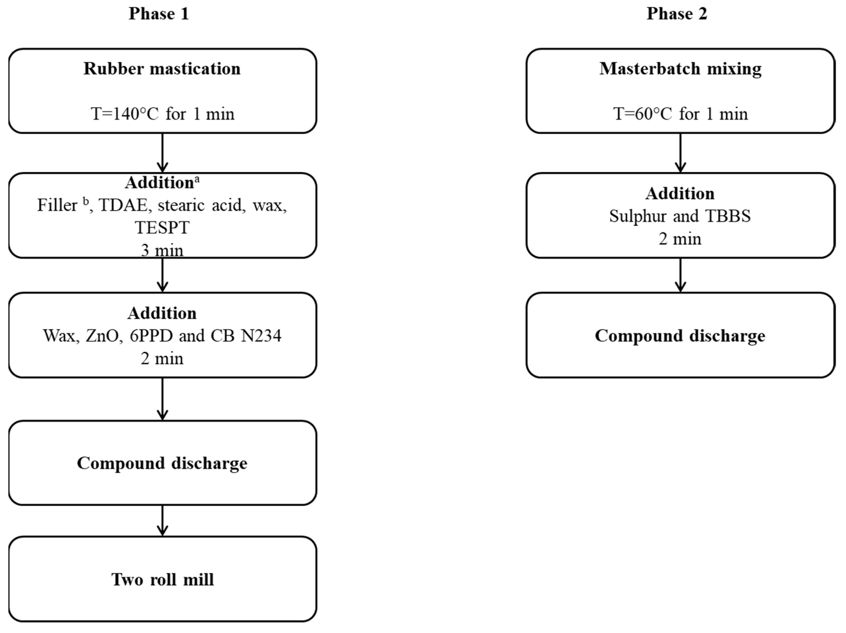 Polymers 16 01214 g002 Polymers 16 01214 g002