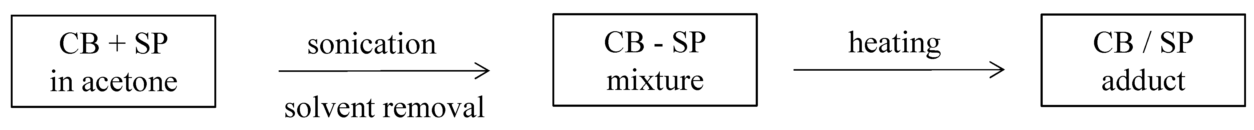 Polymers 16 01214 g003 Polymers 16 01214 g003