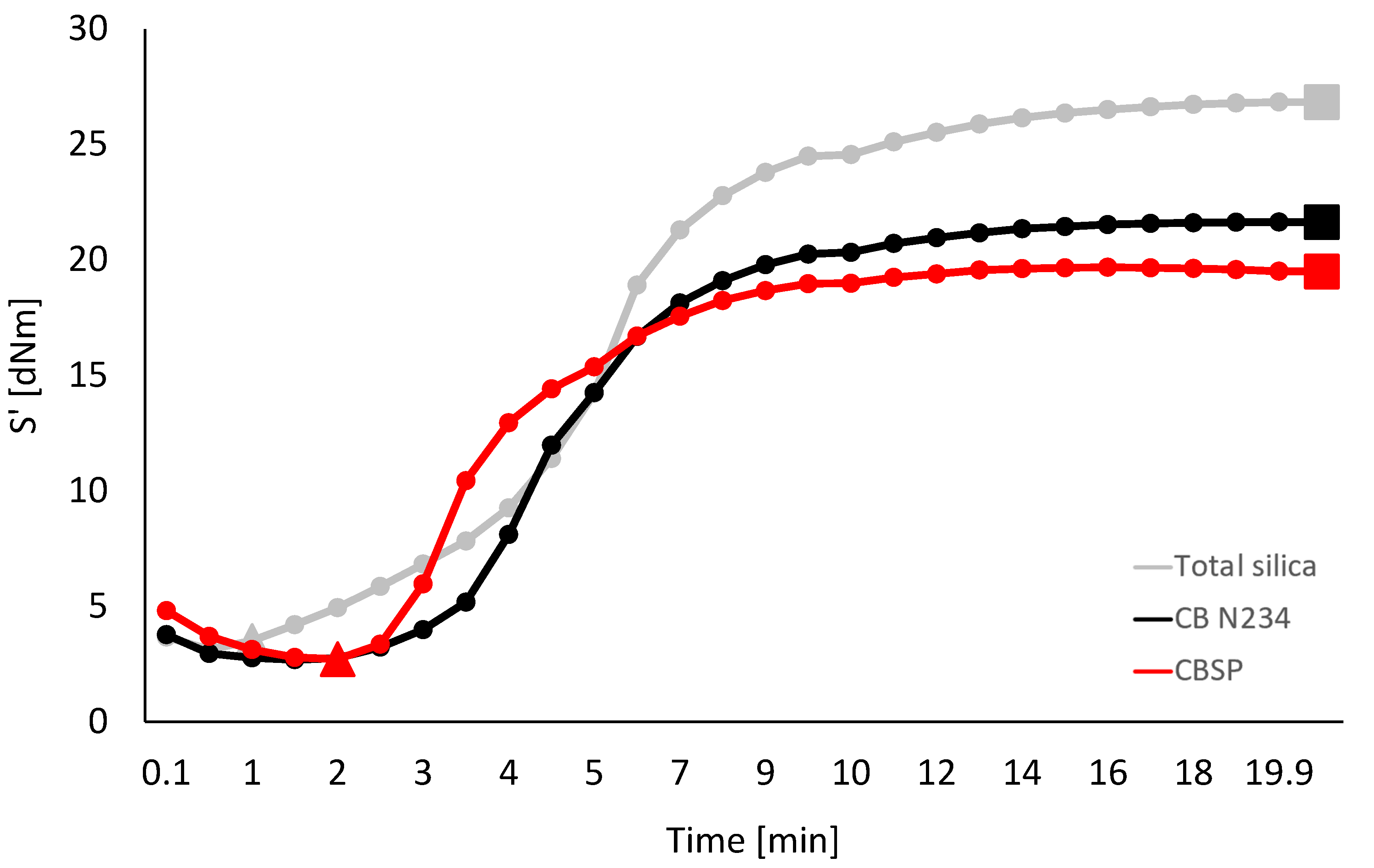 Polymers 16 01214 g005 Polymers 16 01214 g005