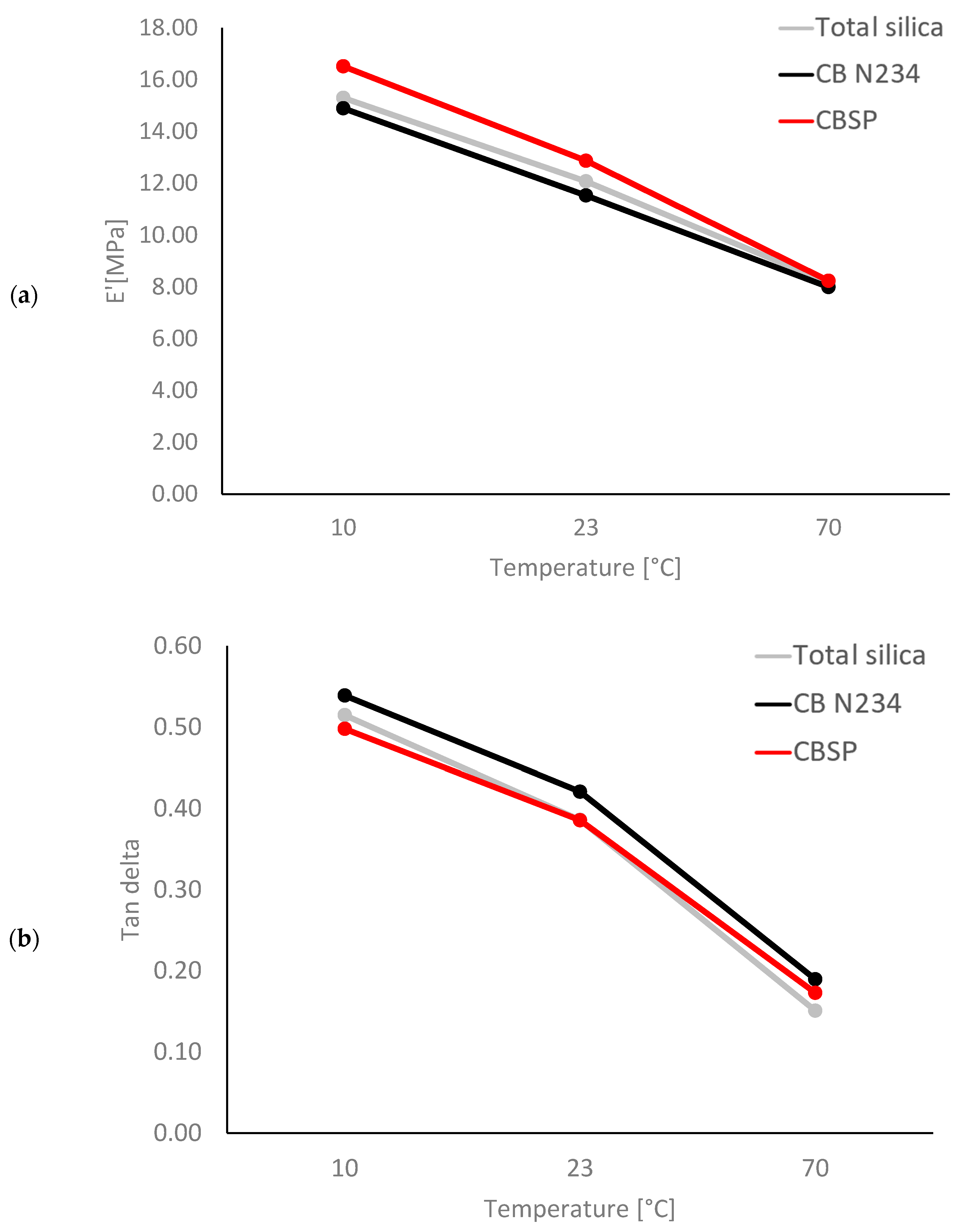Polymers 16 01214 g006 Polymers 16 01214 g006