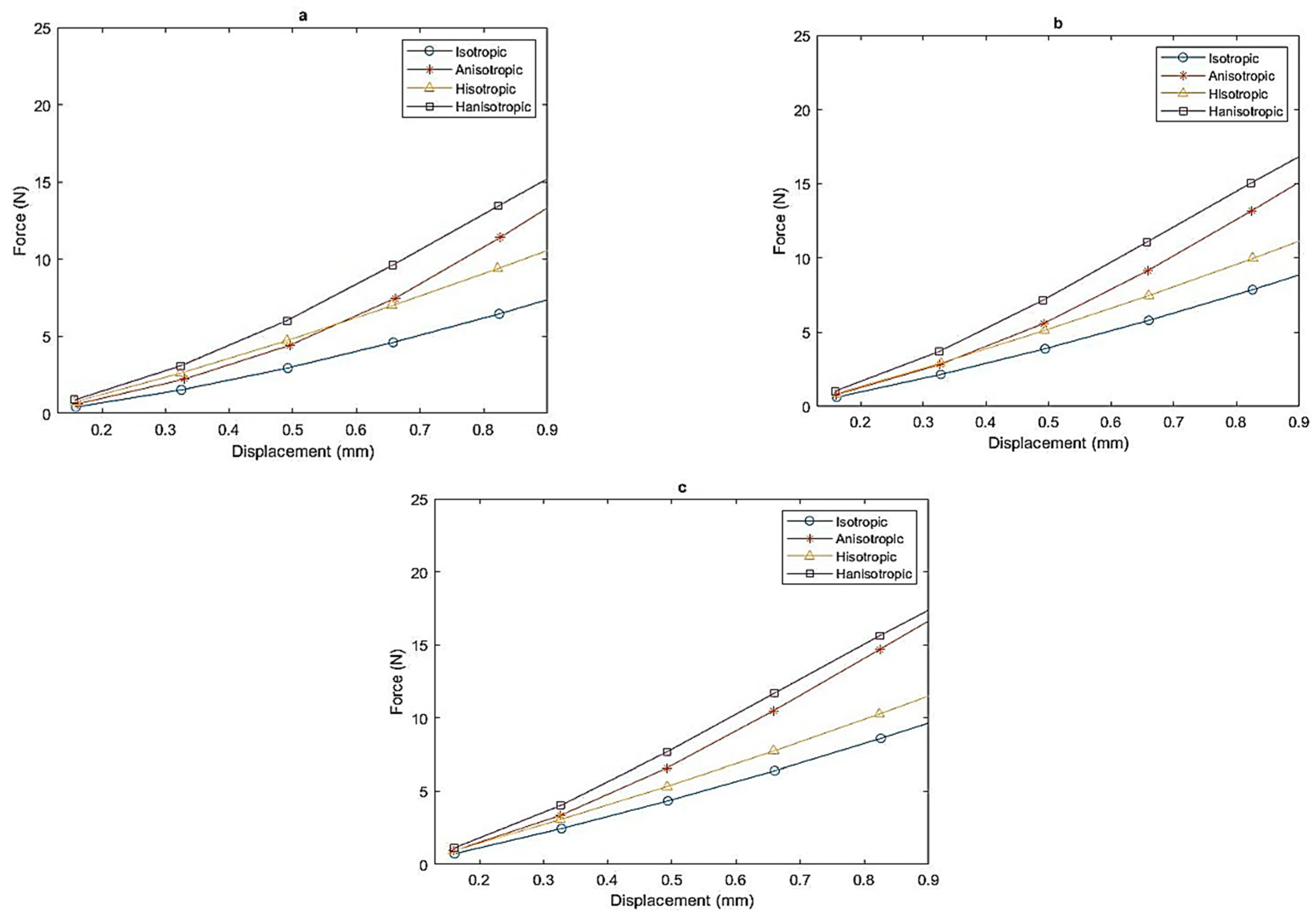 Polymers 16 01215 g006
