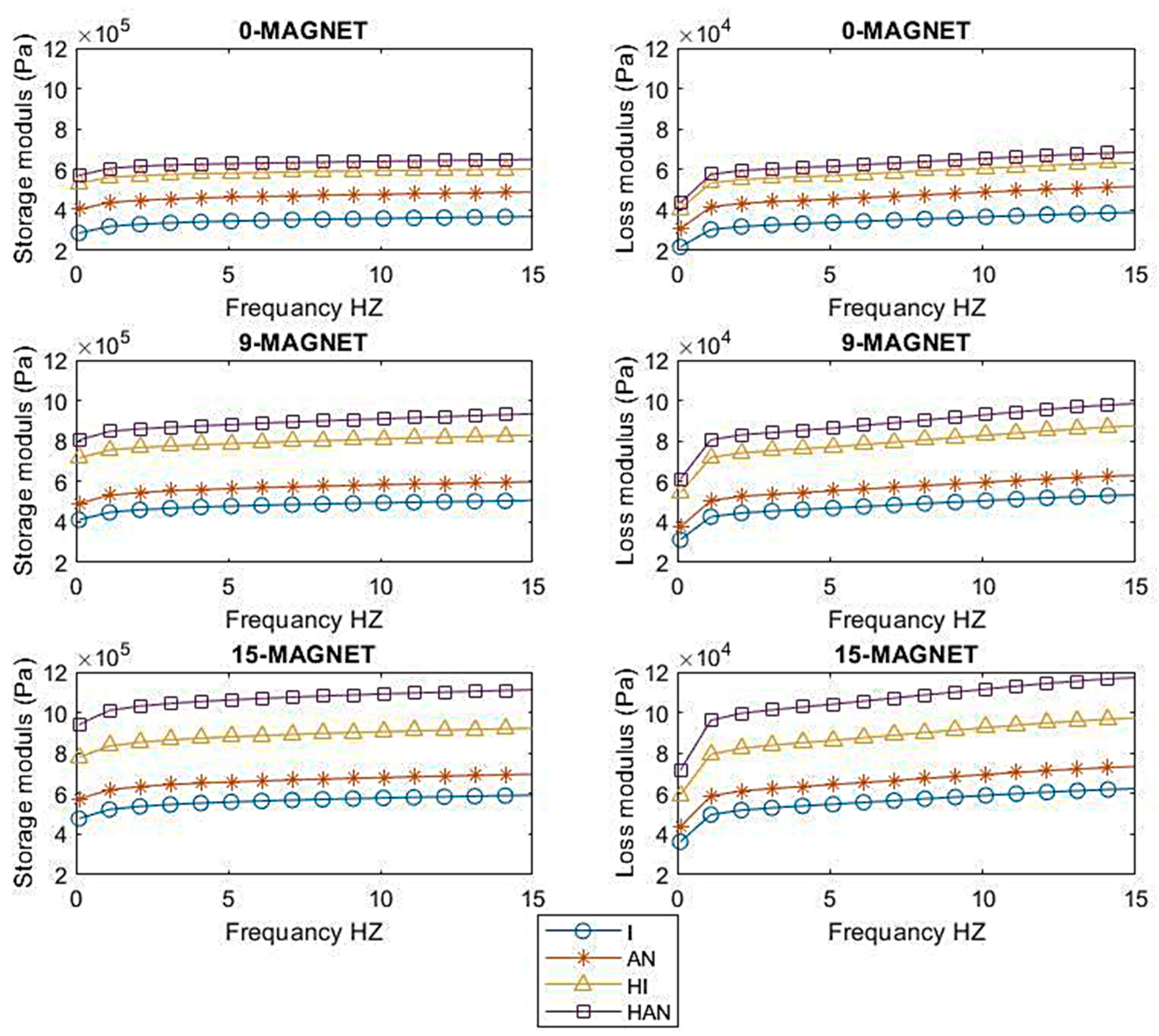 Polymers 16 01215 g009