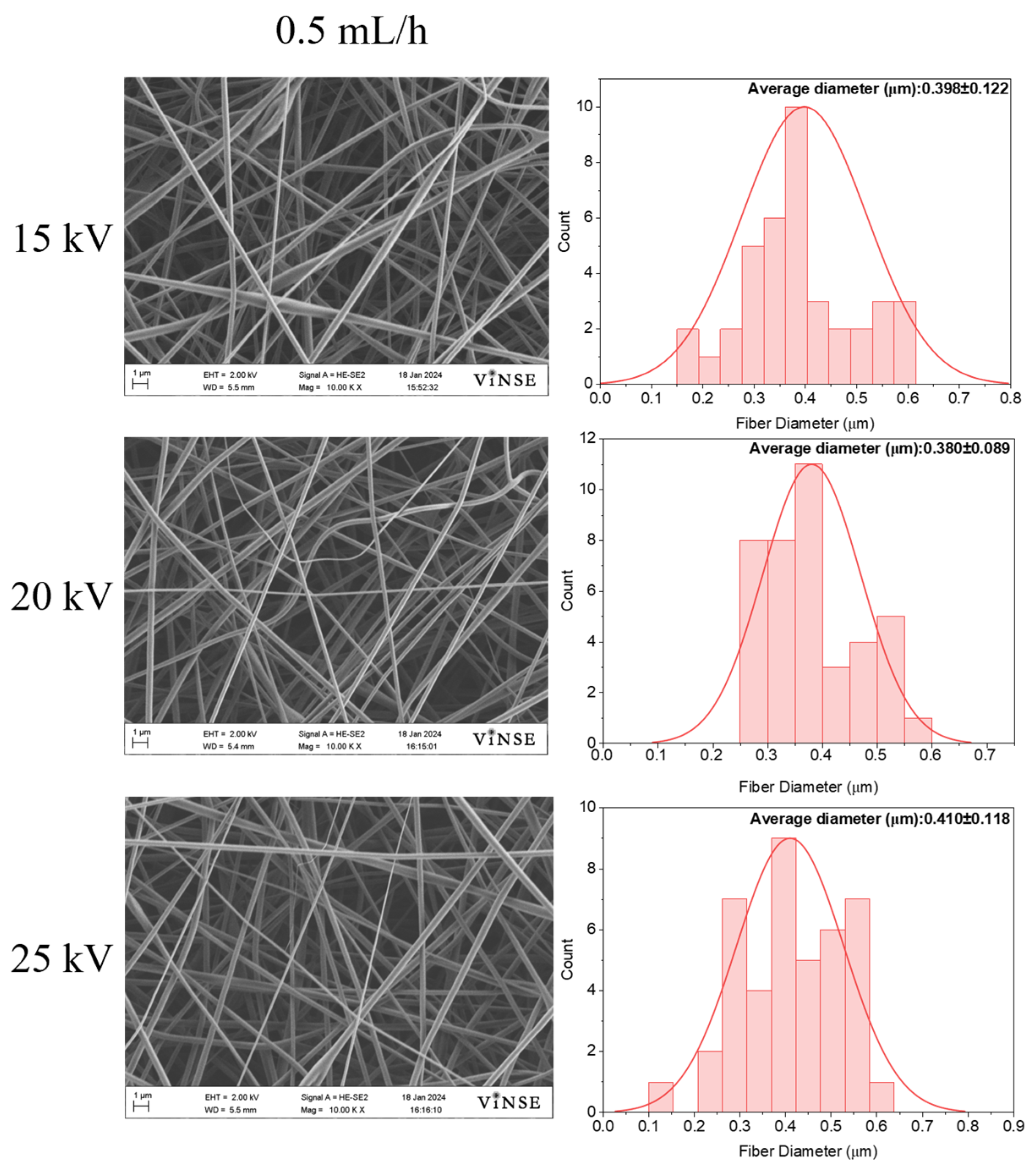 Polymers 16 01217 g008