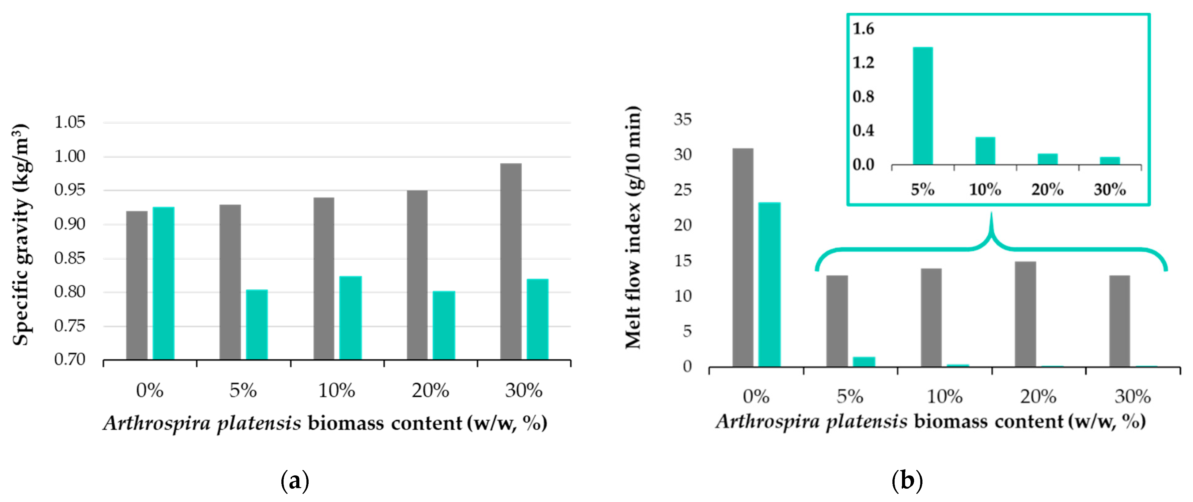 Polymers 16 01218 g003