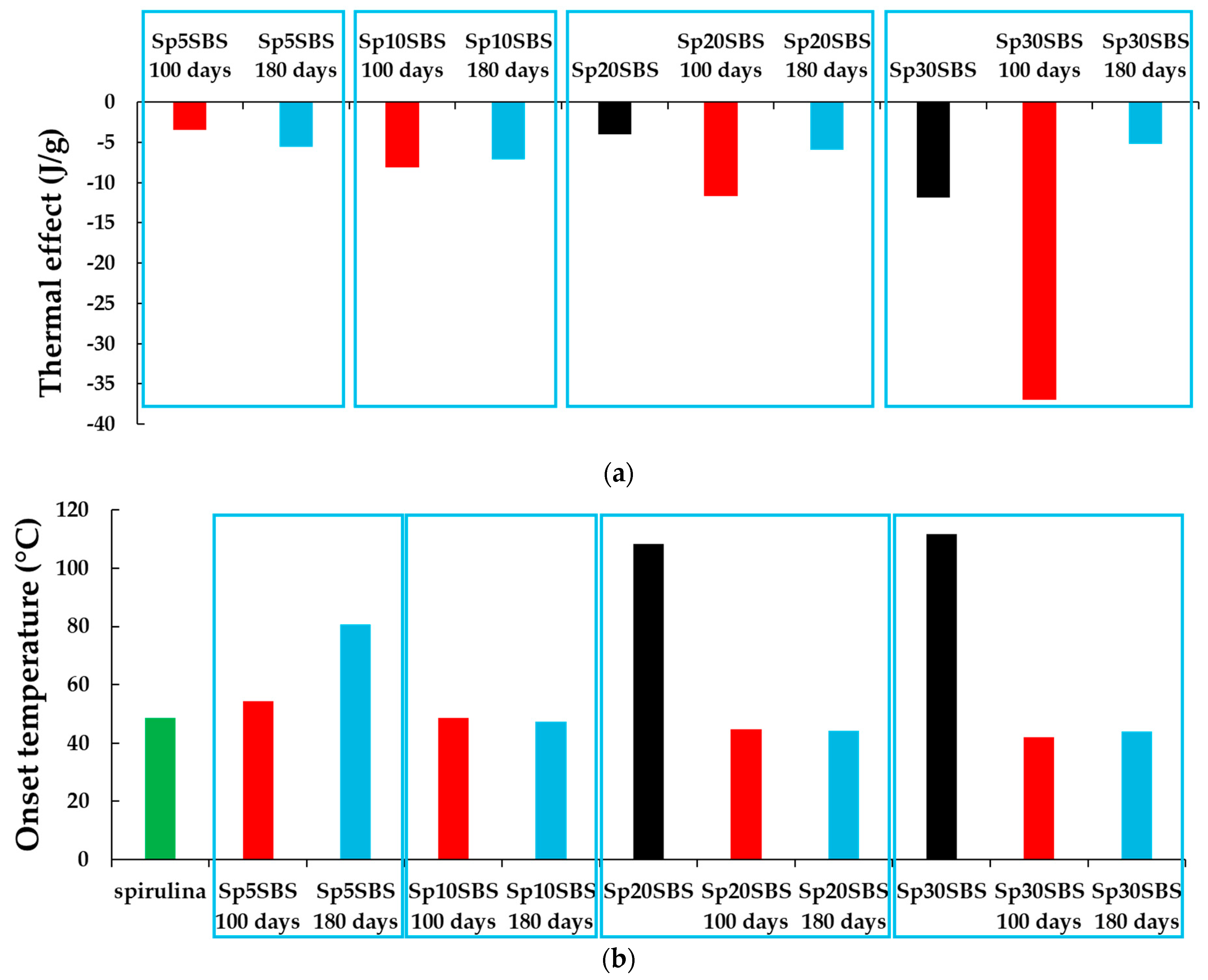 Polymers 16 01218 g010