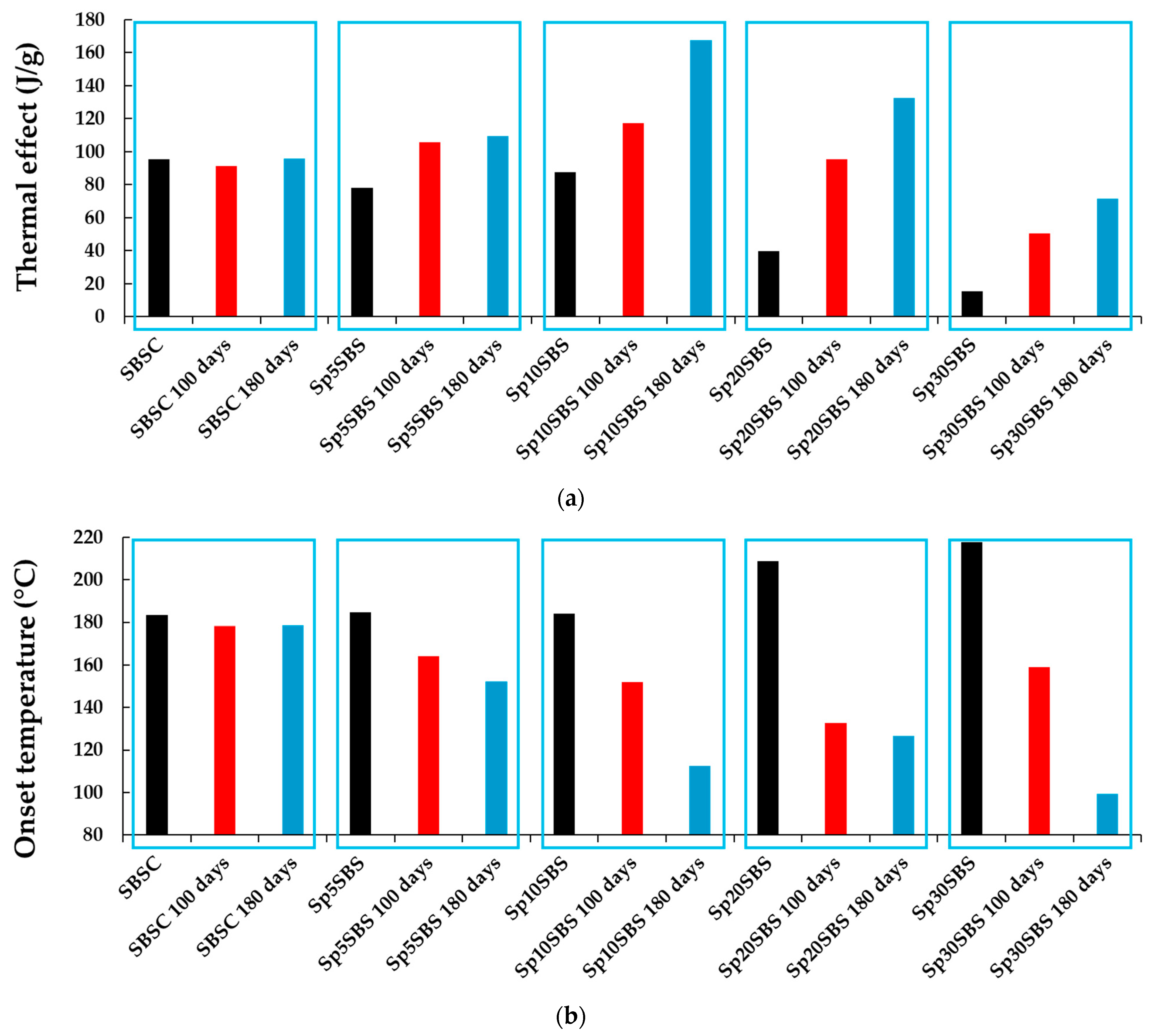 Polymers 16 01218 g011
