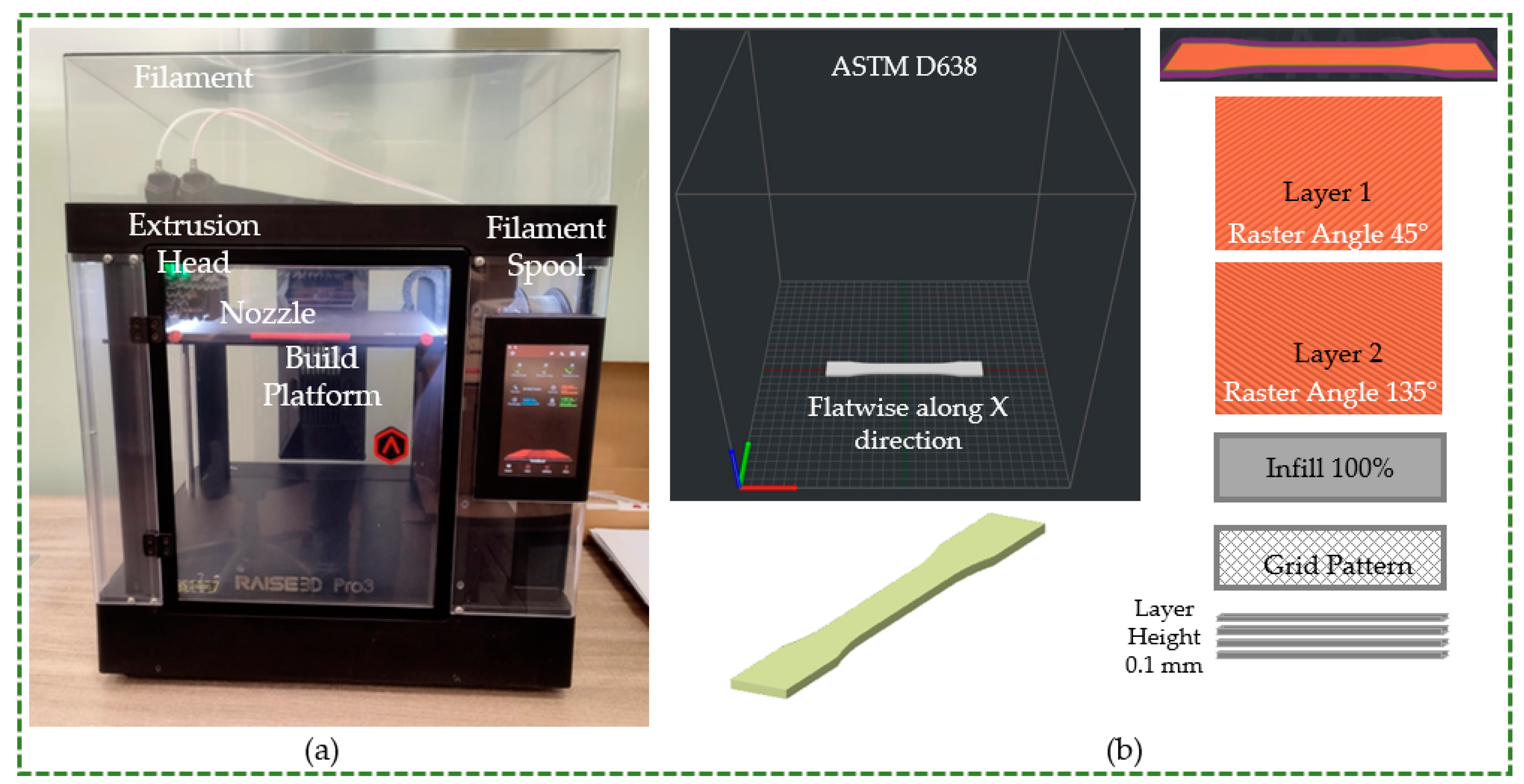 Polymers 16 01220 g002