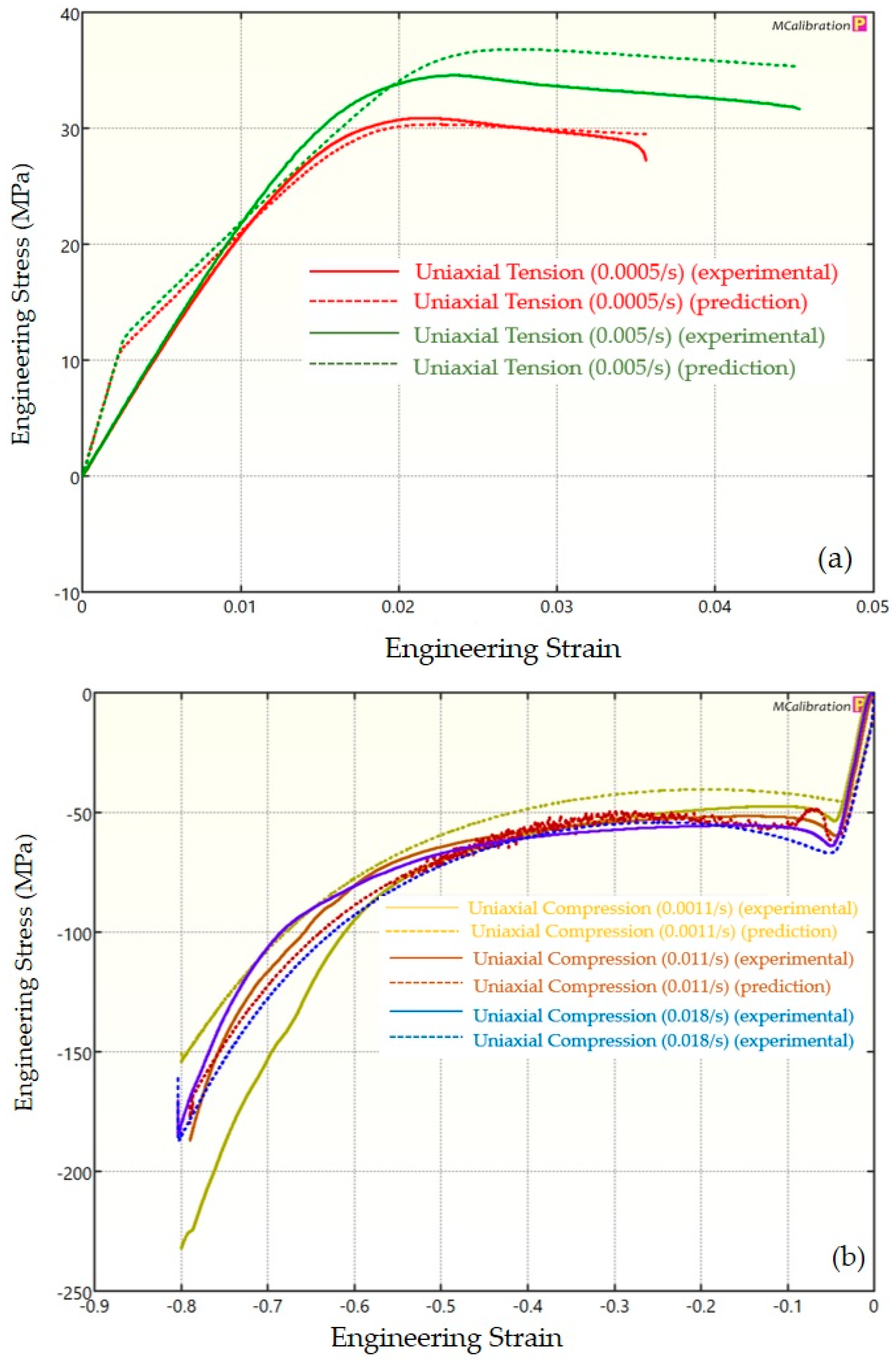 Polymers 16 01220 g007
