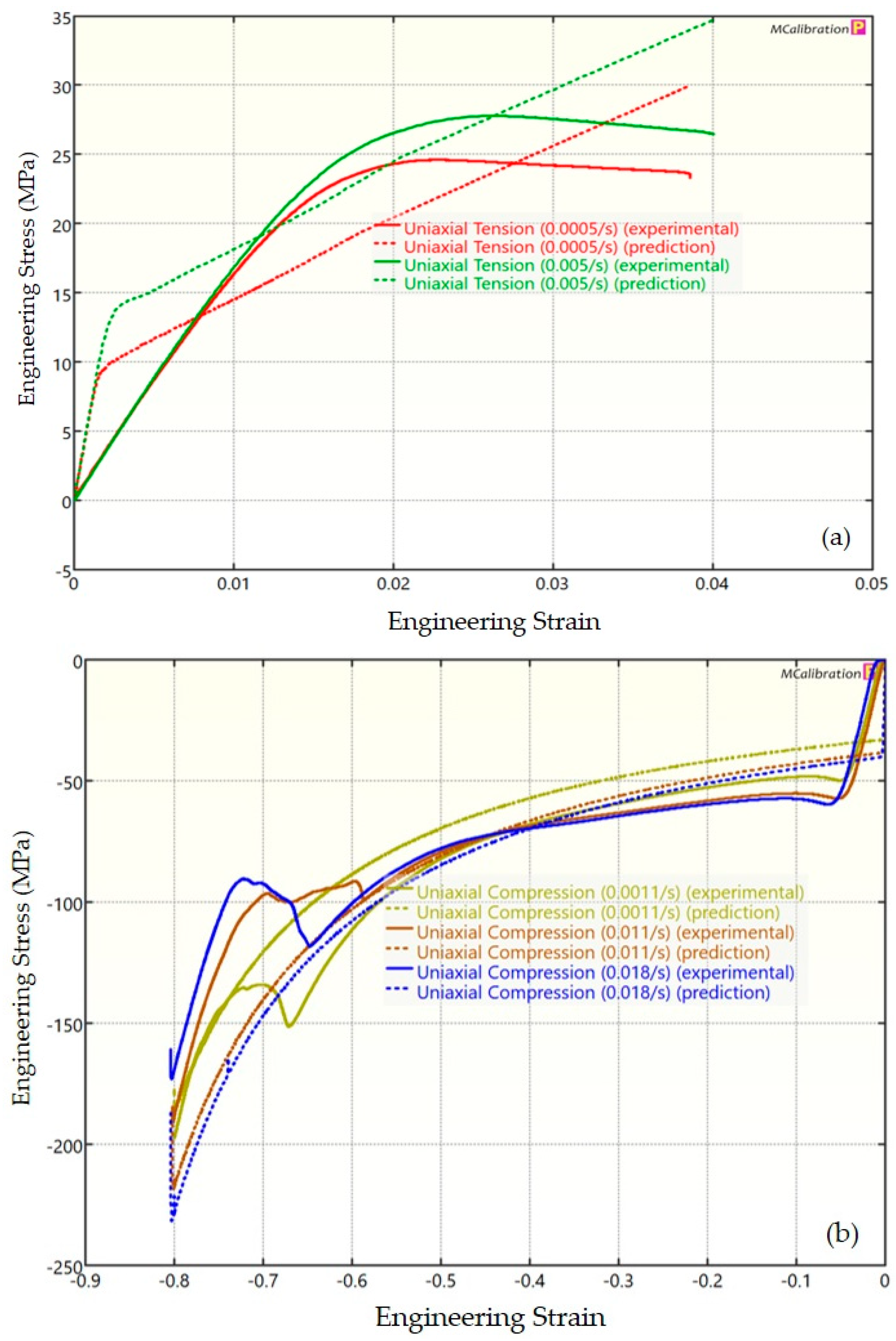 Polymers 16 01220 g009