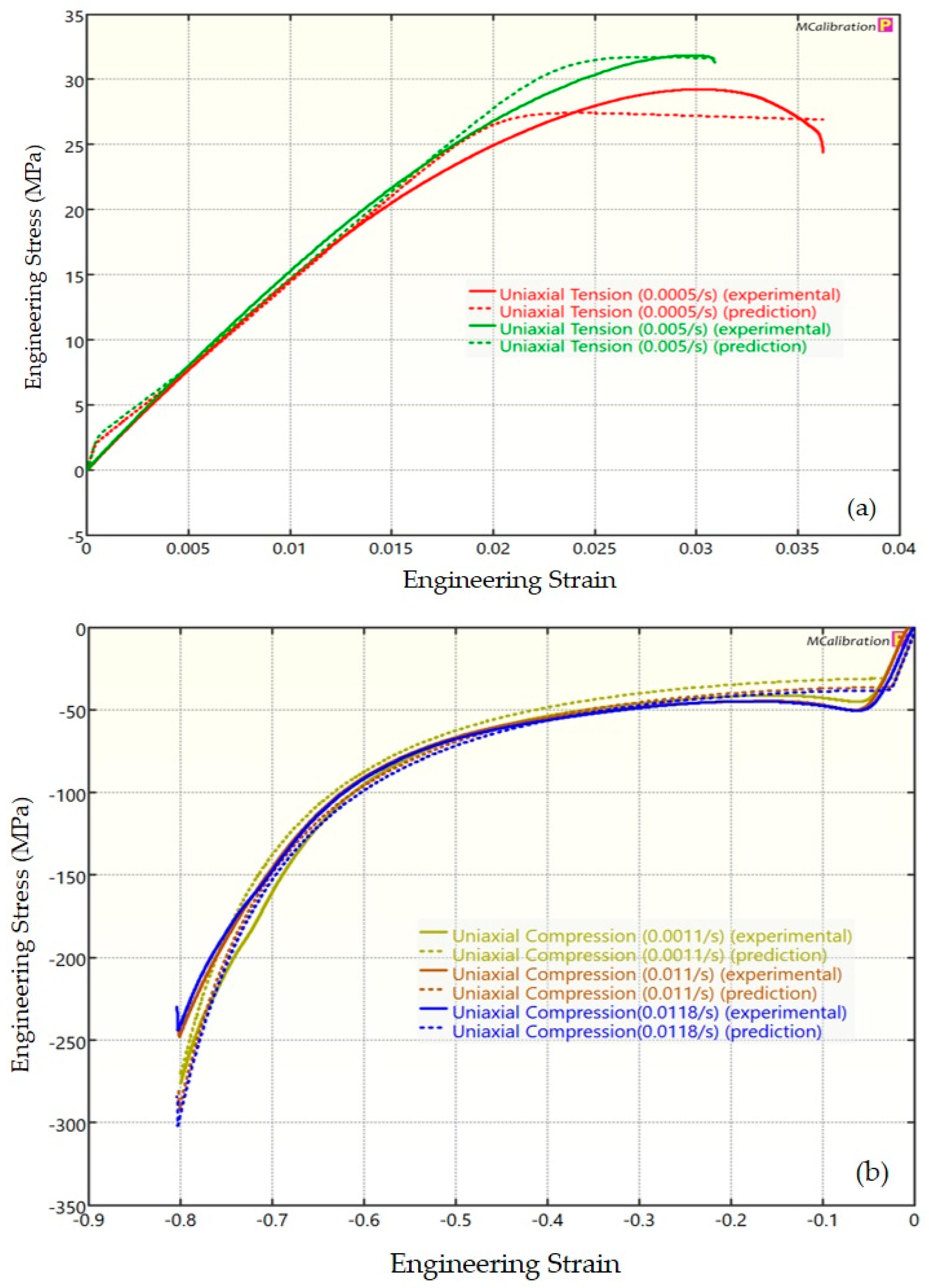 Polymers 16 01220 g013