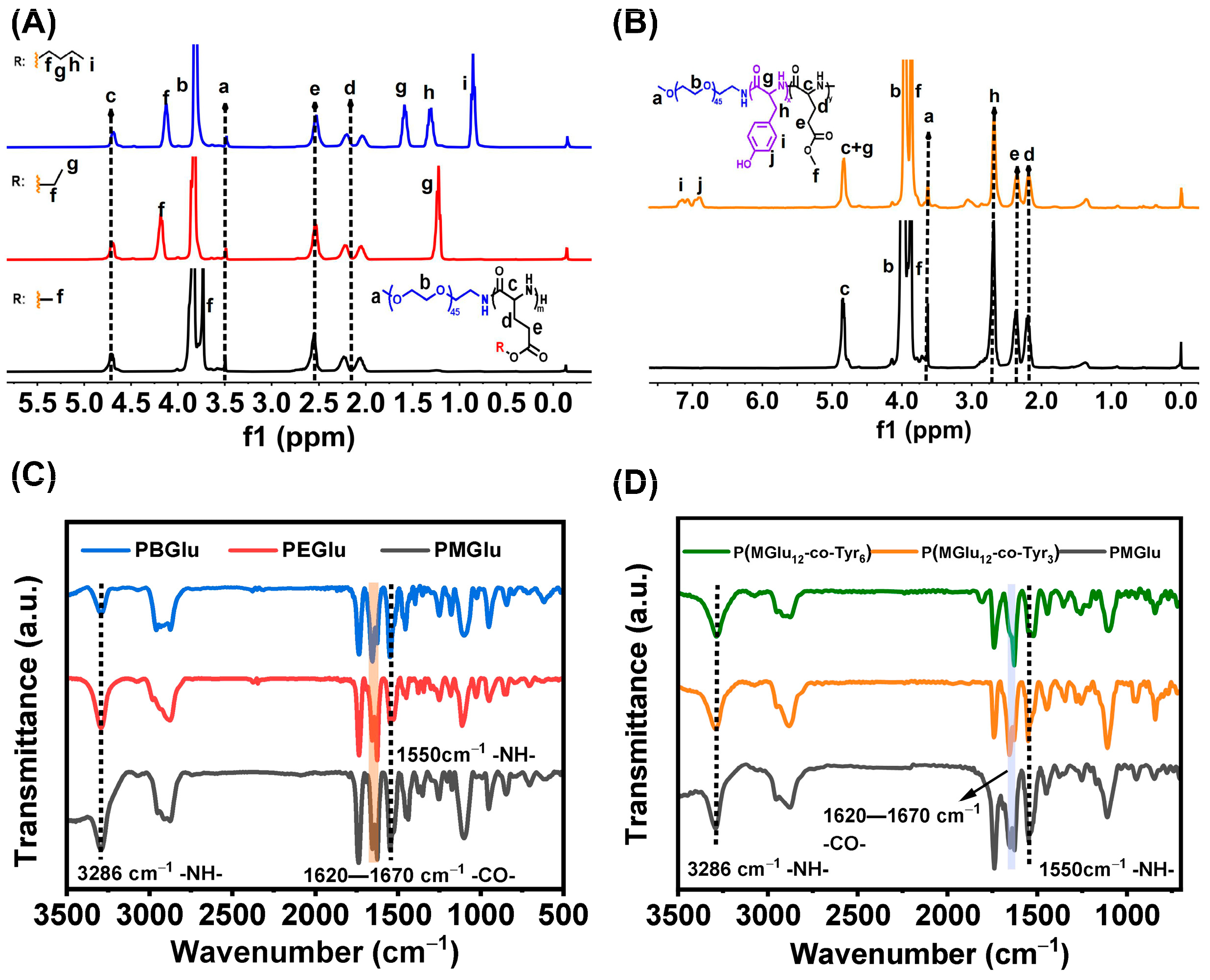 Polymers 16 01221 g001