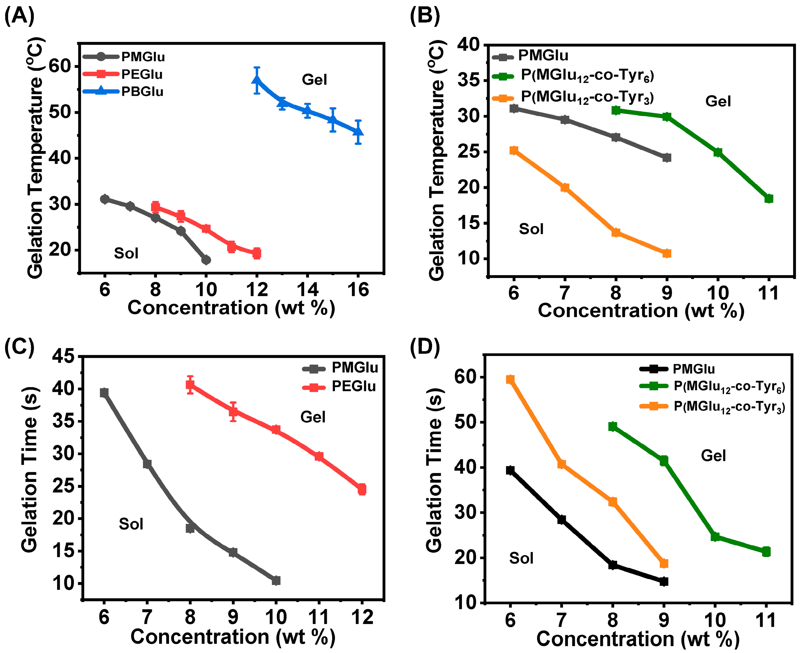 Polymers 16 01221 g002