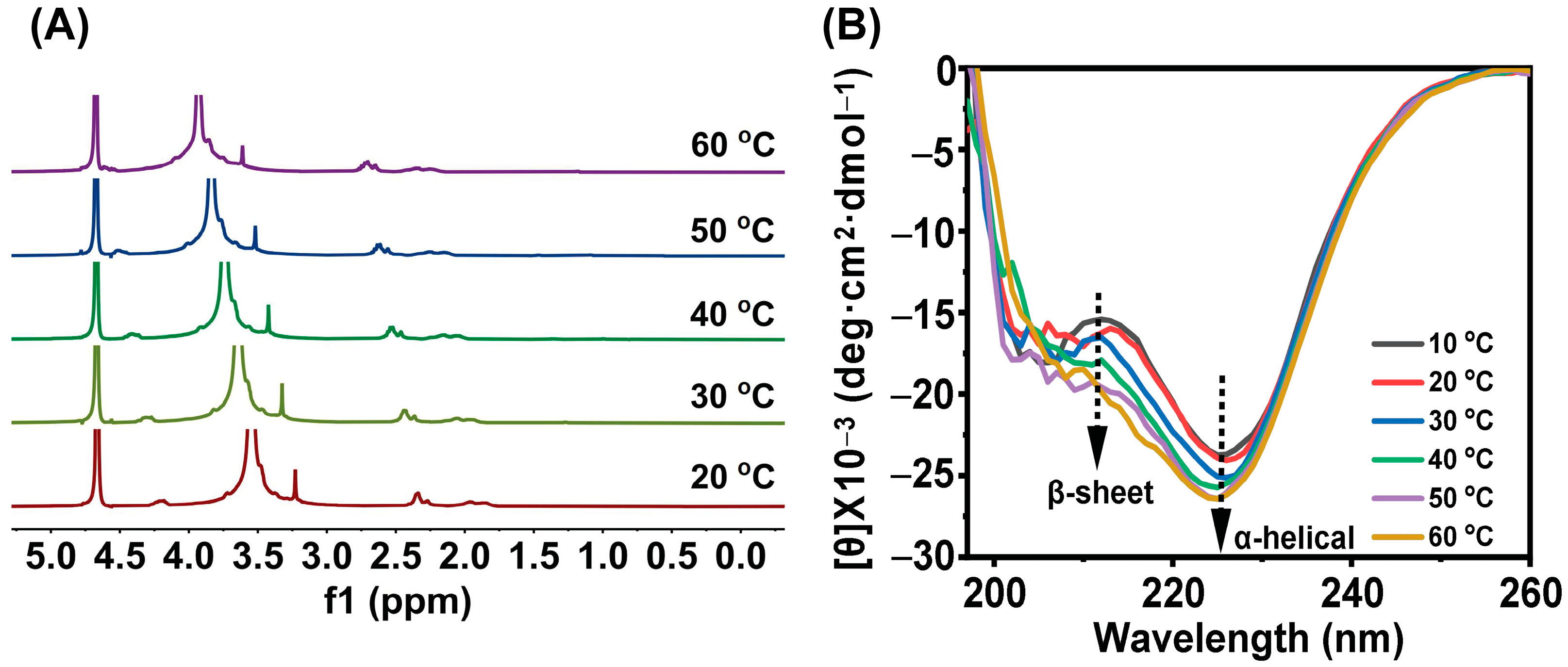 Polymers 16 01221 g003