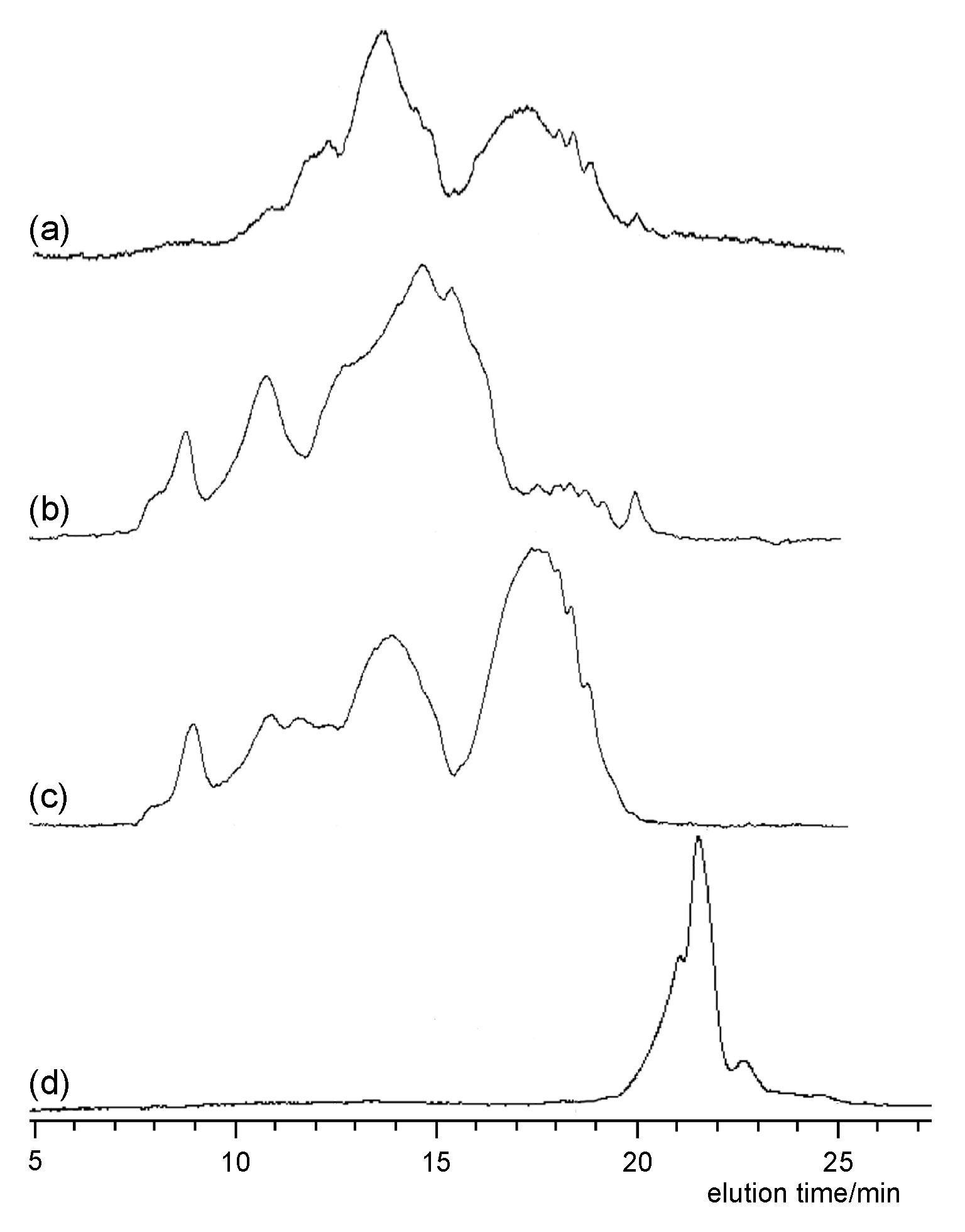 Polymers 16 01222 g002