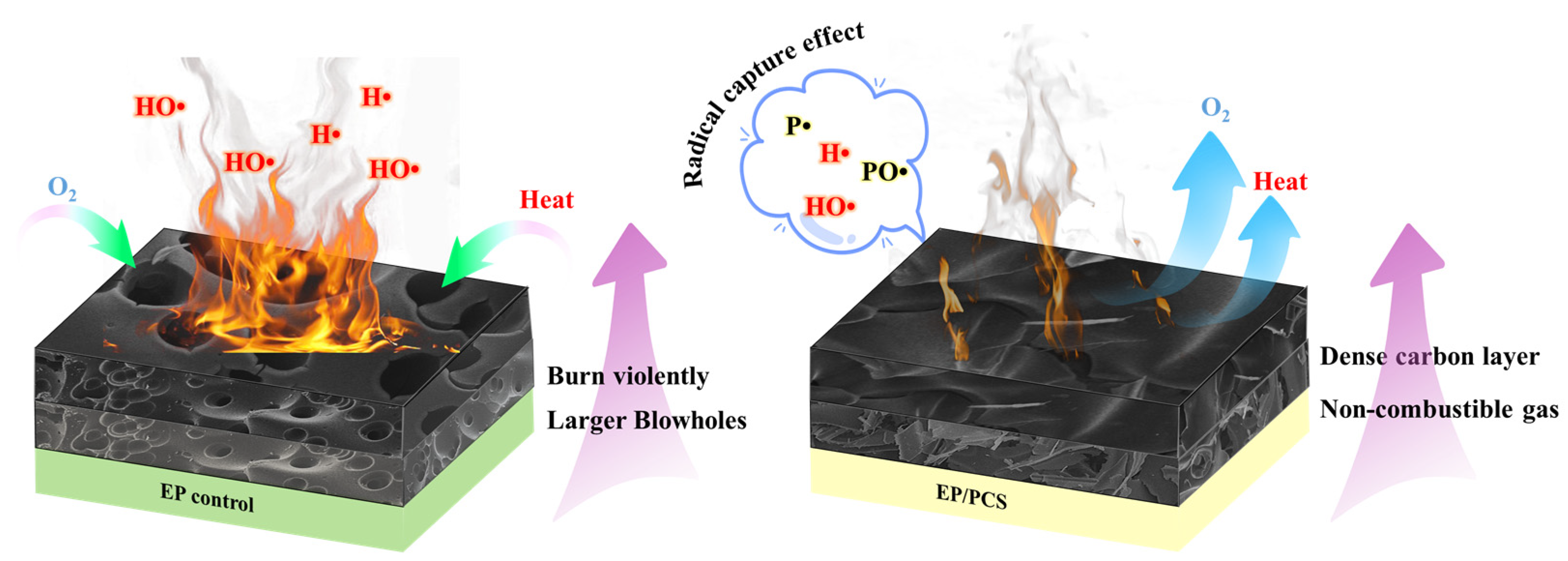 Polymers 16 01224 sch003