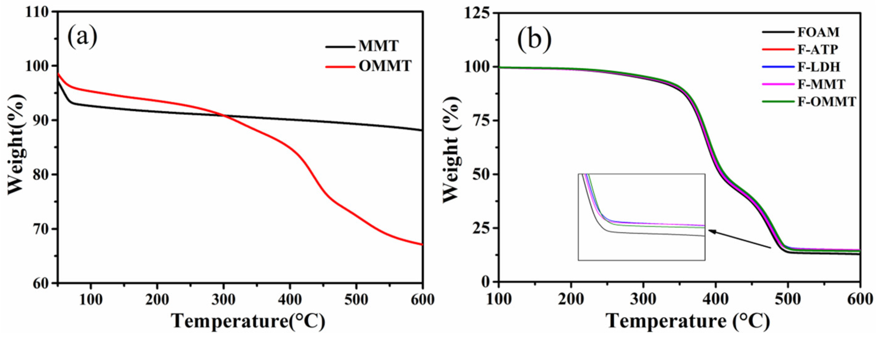 Polymers 16 01226 g004