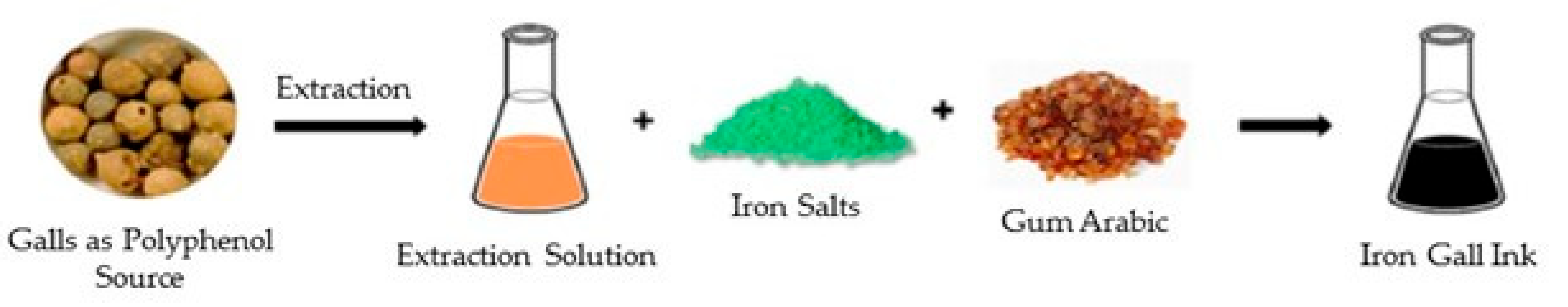 Polymers 16 01227 g002
