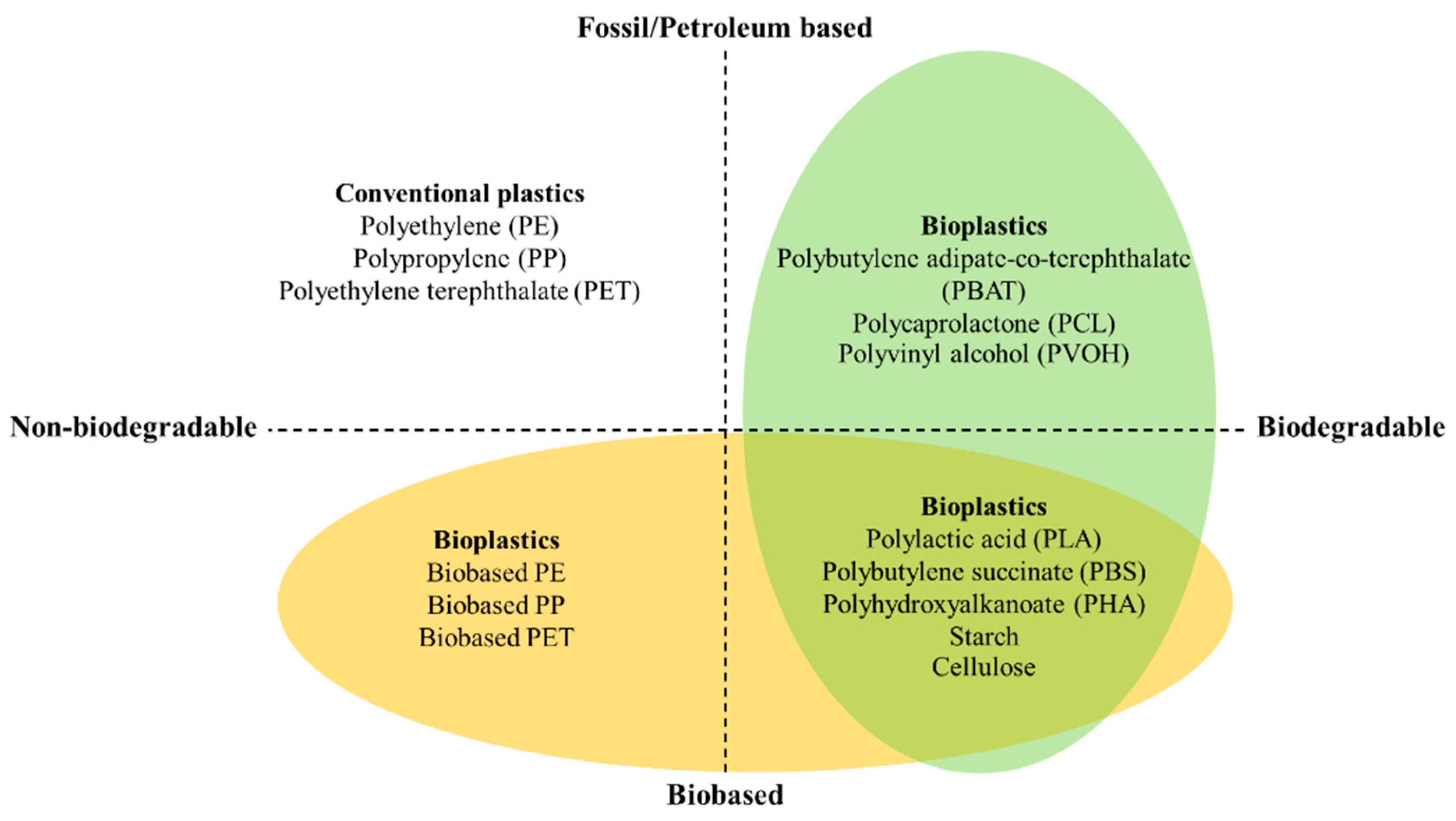 Polymers 16 01232 g002
