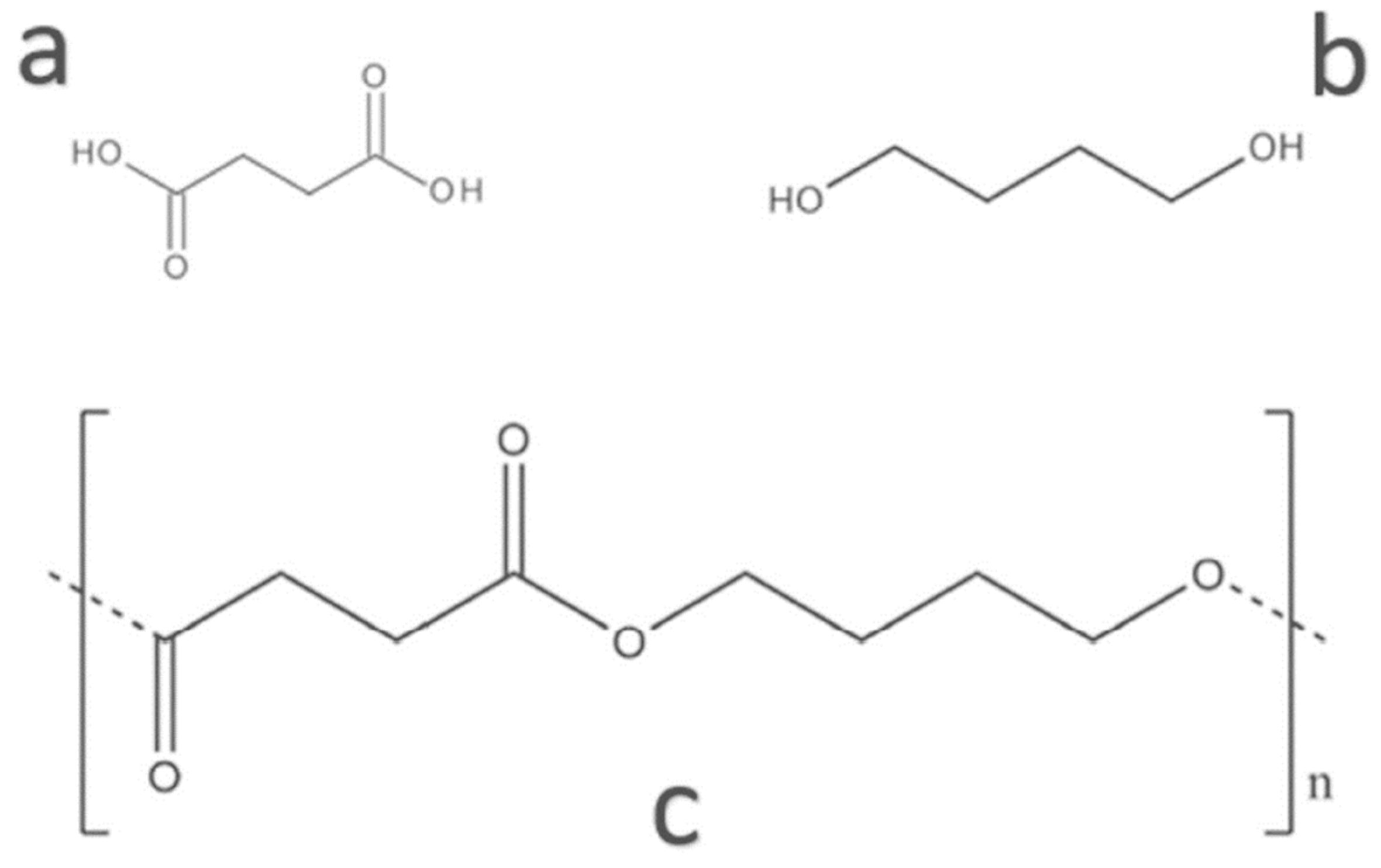 Polymers 16 01232 g005