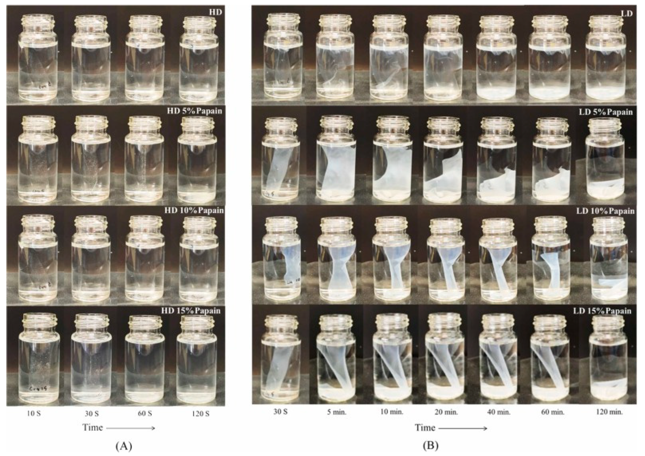 Polymers 16 01232 g009