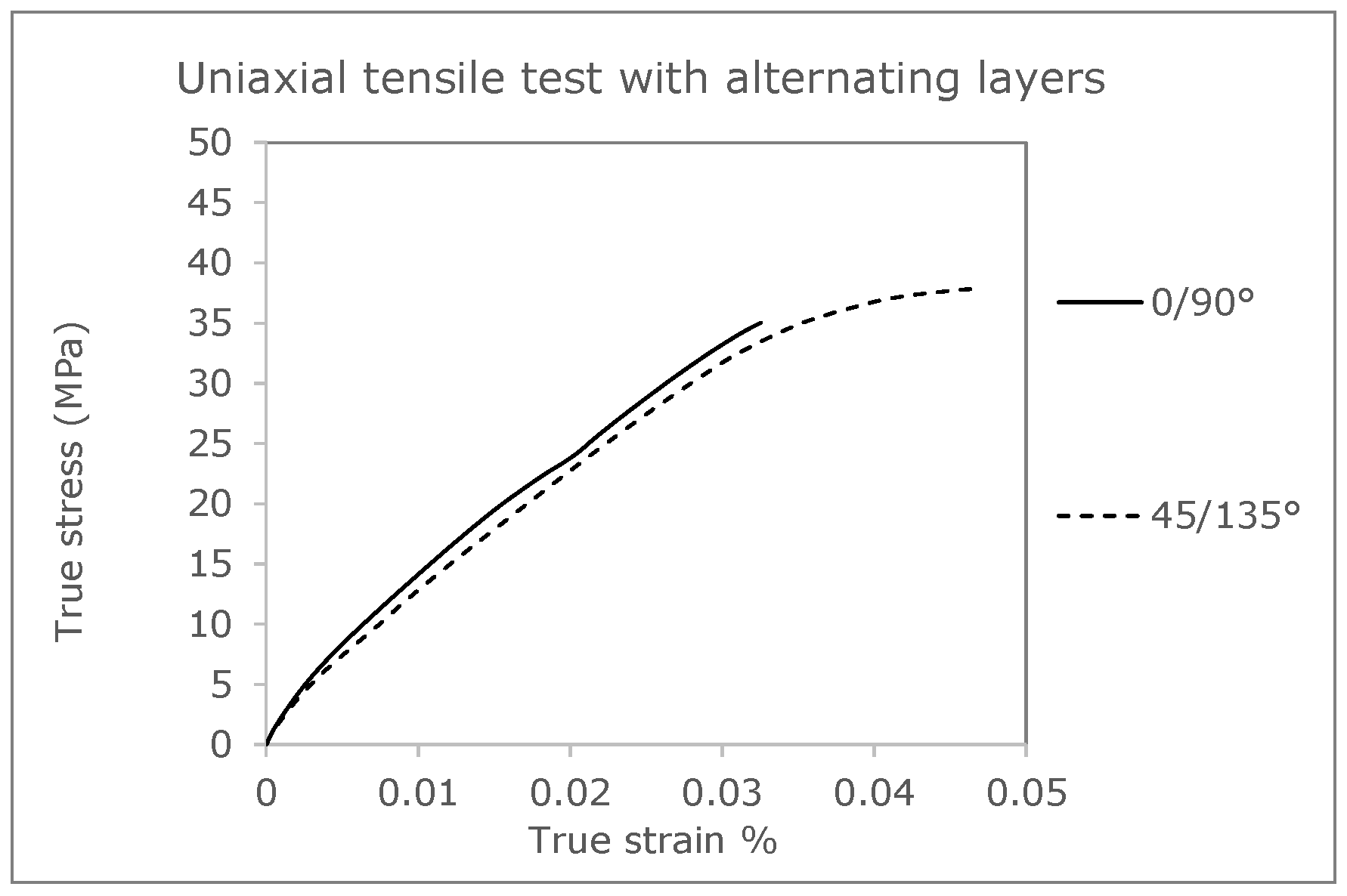 Polymers 16 01234 g002