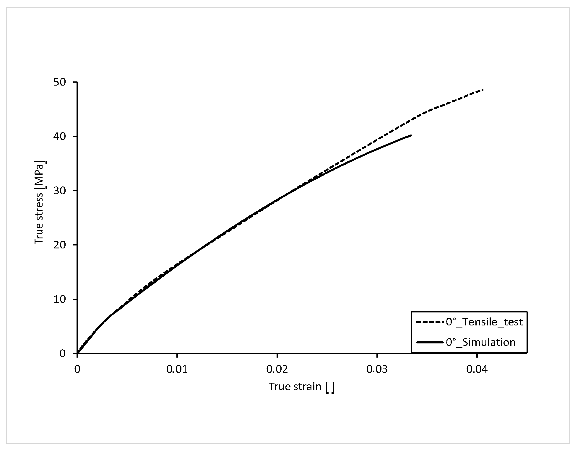 Polymers 16 01234 g012
