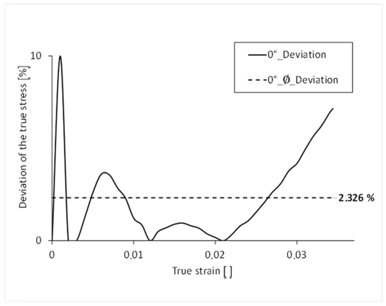 Polymers 16 01234 g013
