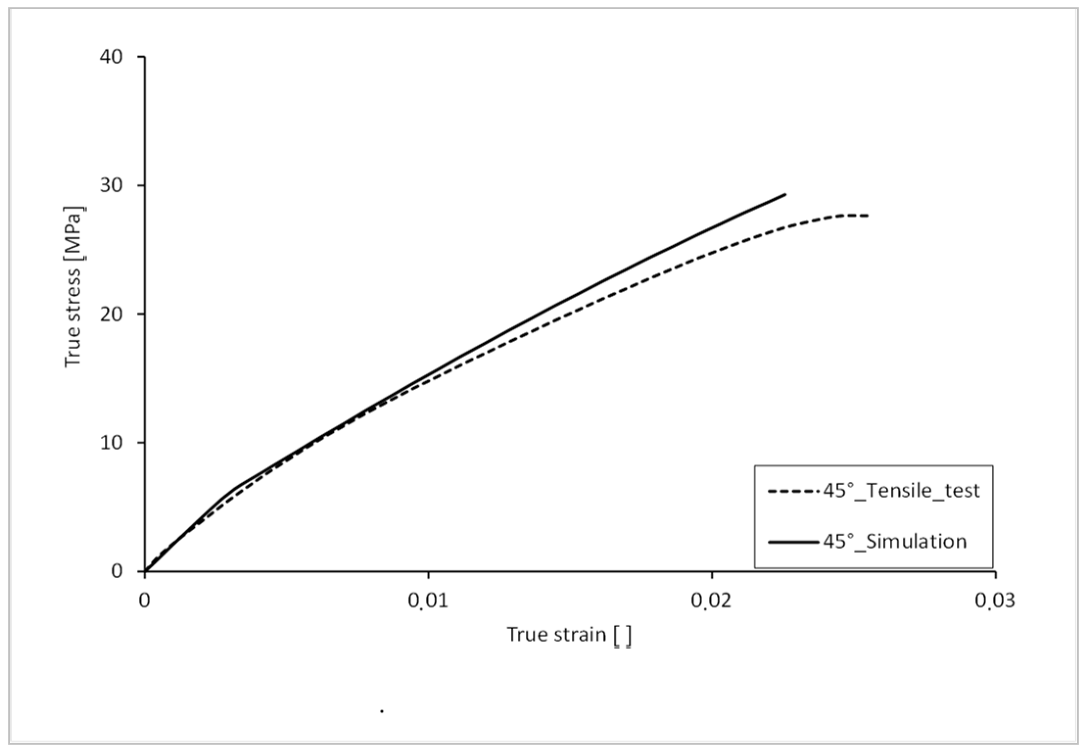 Polymers 16 01234 g014