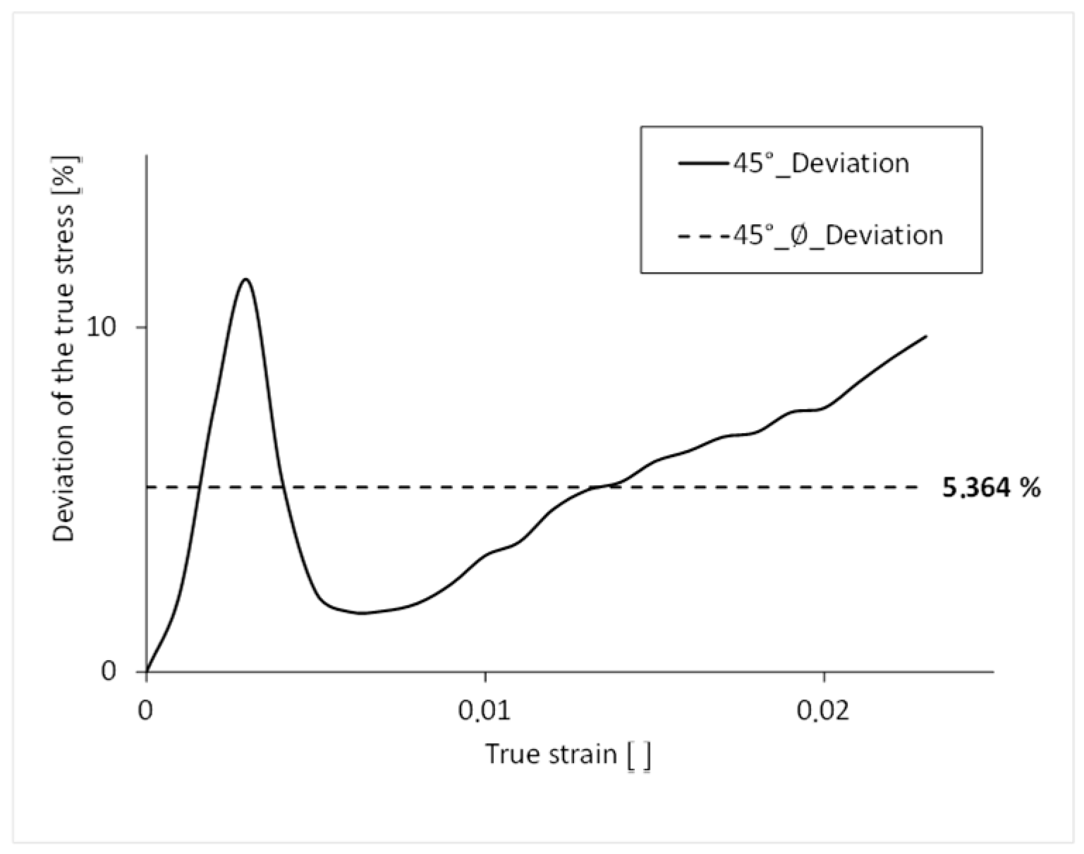 Polymers 16 01234 g015